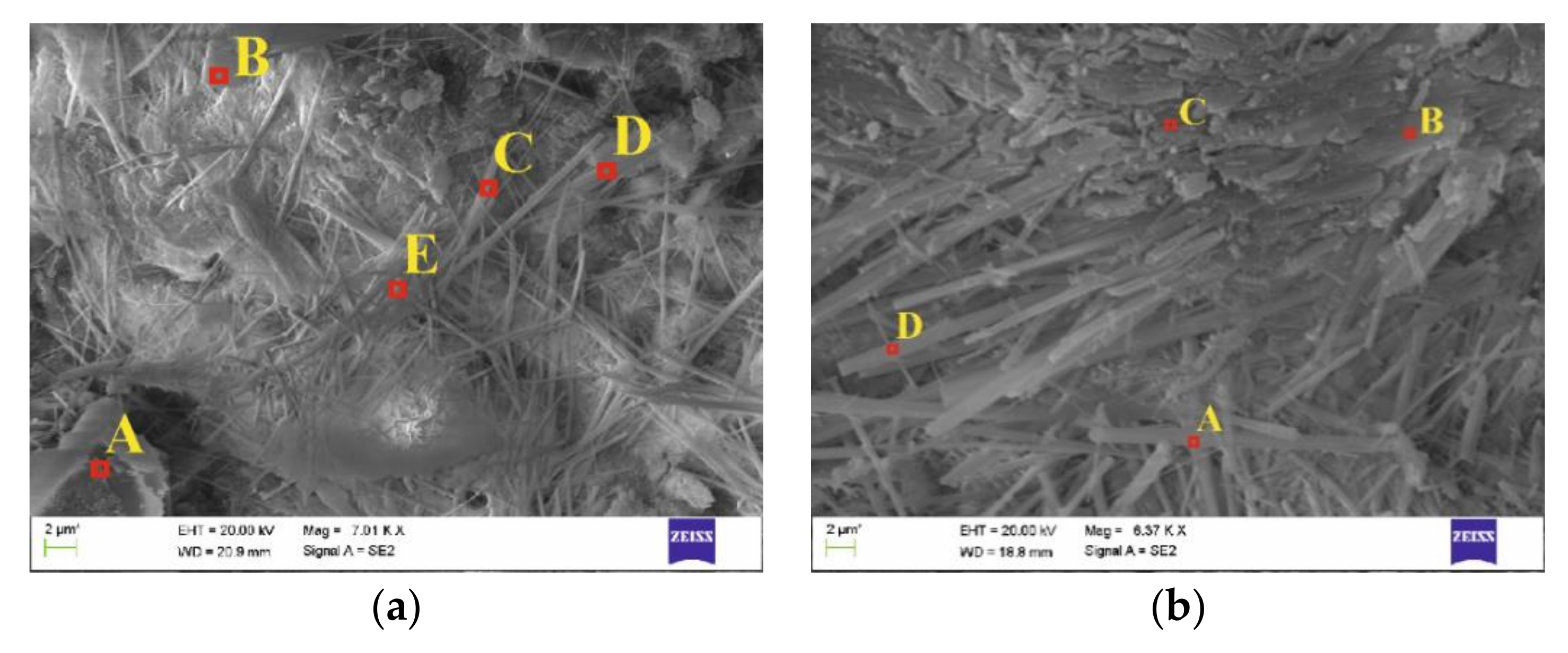 Materials 16 05159 g014a 550