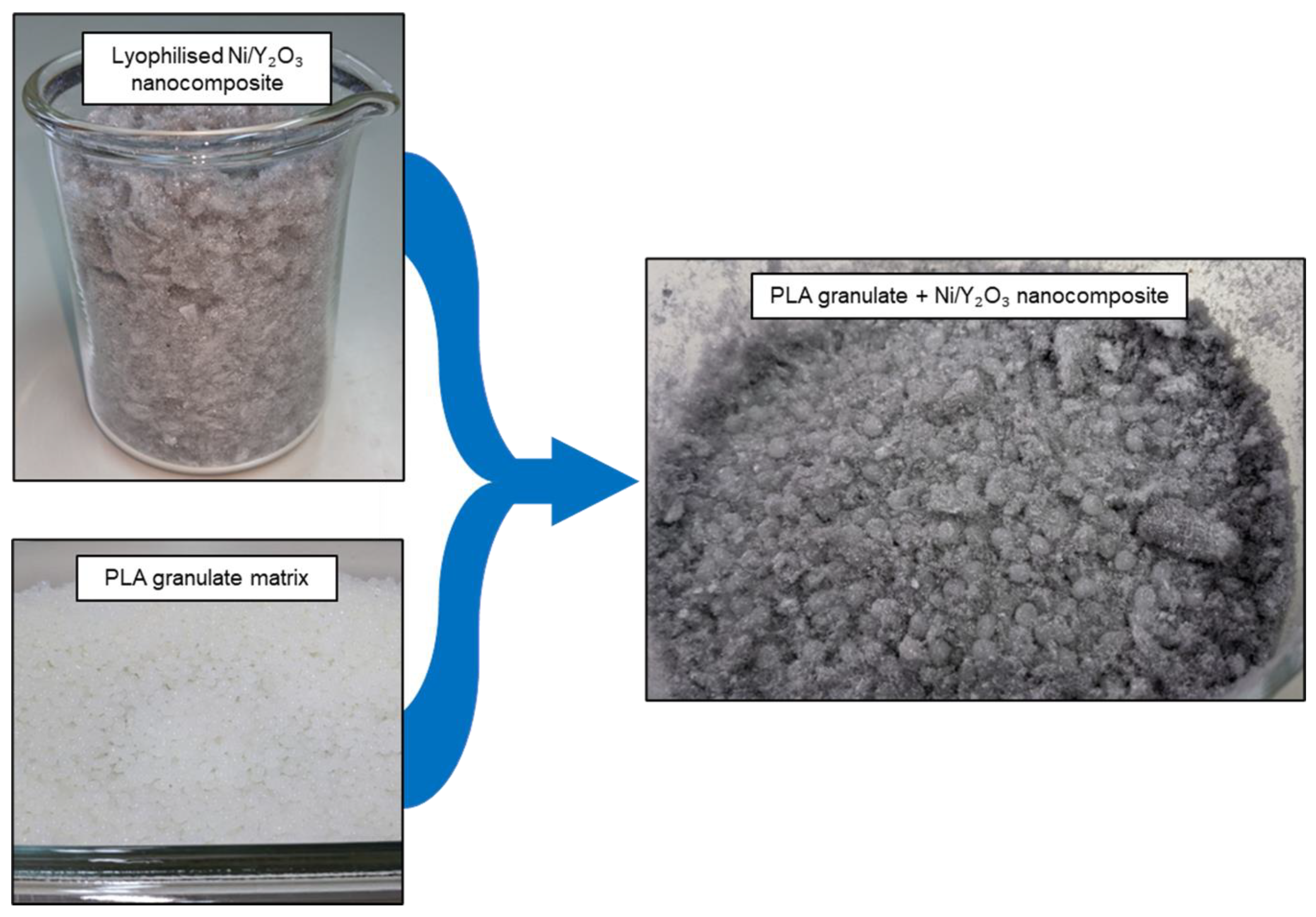 Materials 16 05162 g001