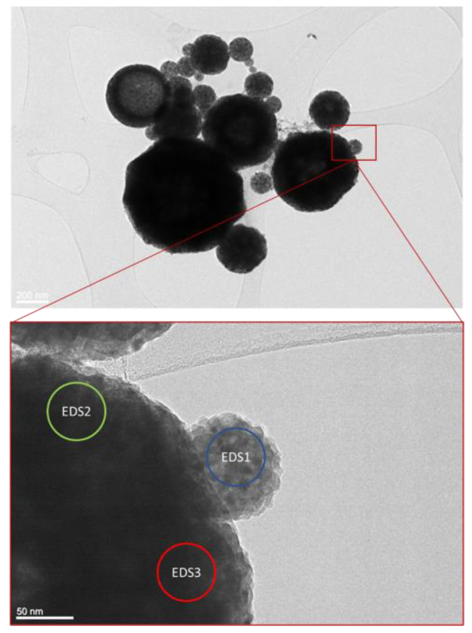 Materials 16 05162 g002