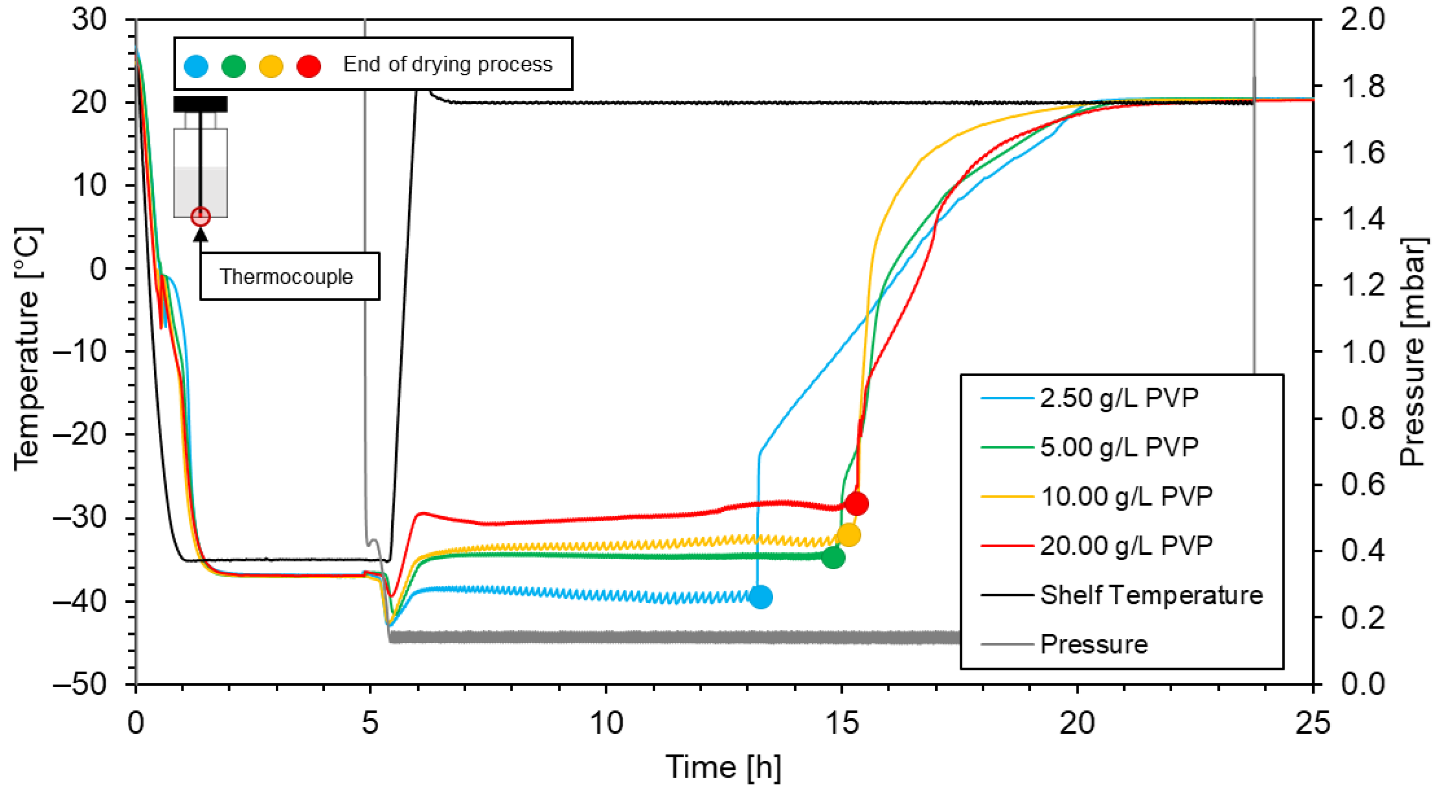 Materials 16 05162 g006