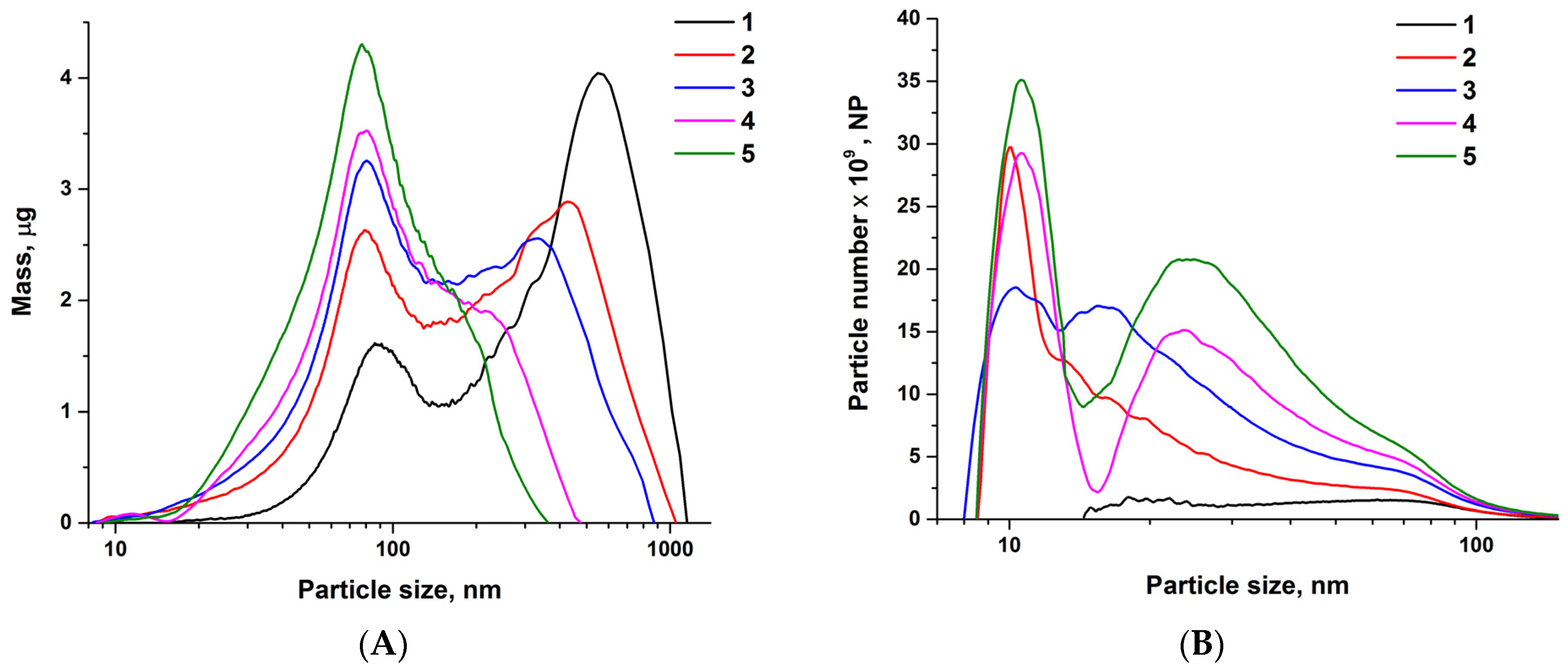 Materials 16 05164 g002a Materials 16 05164 g002a