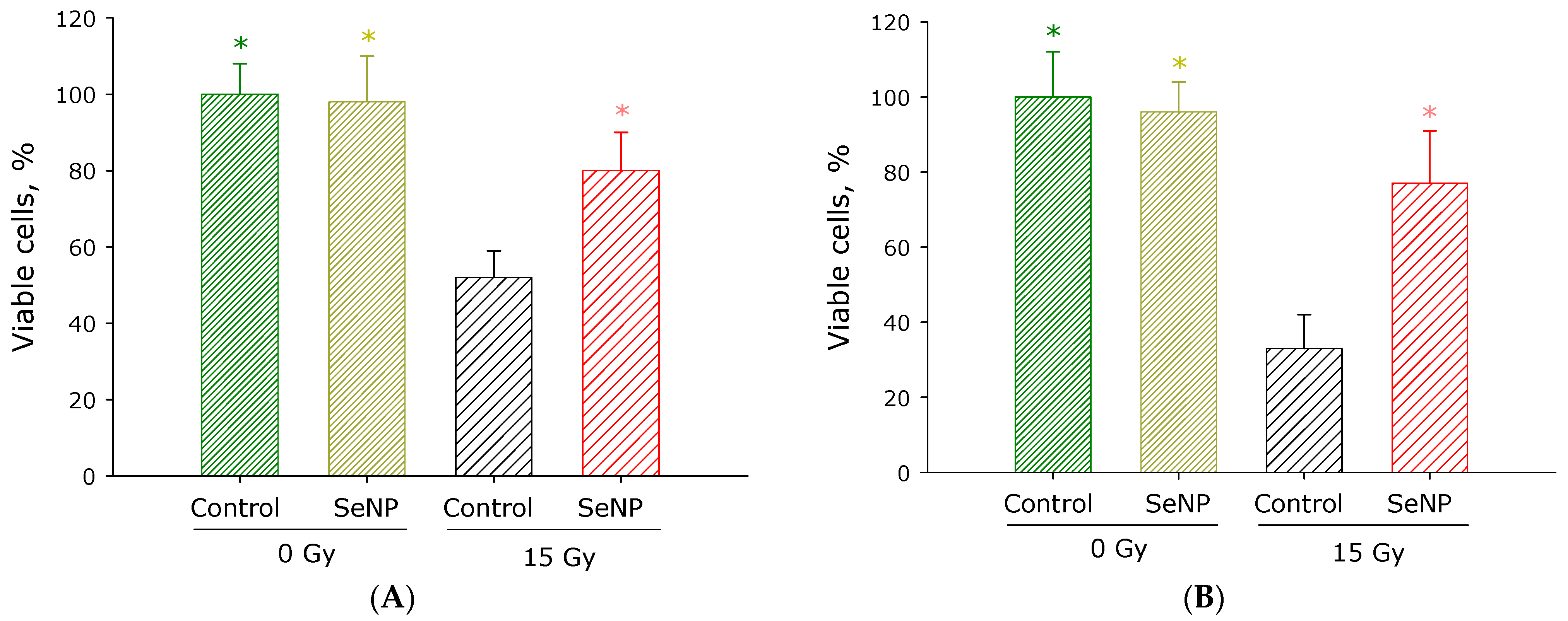 Materials 16 05164 g003 Materials 16 05164 g003