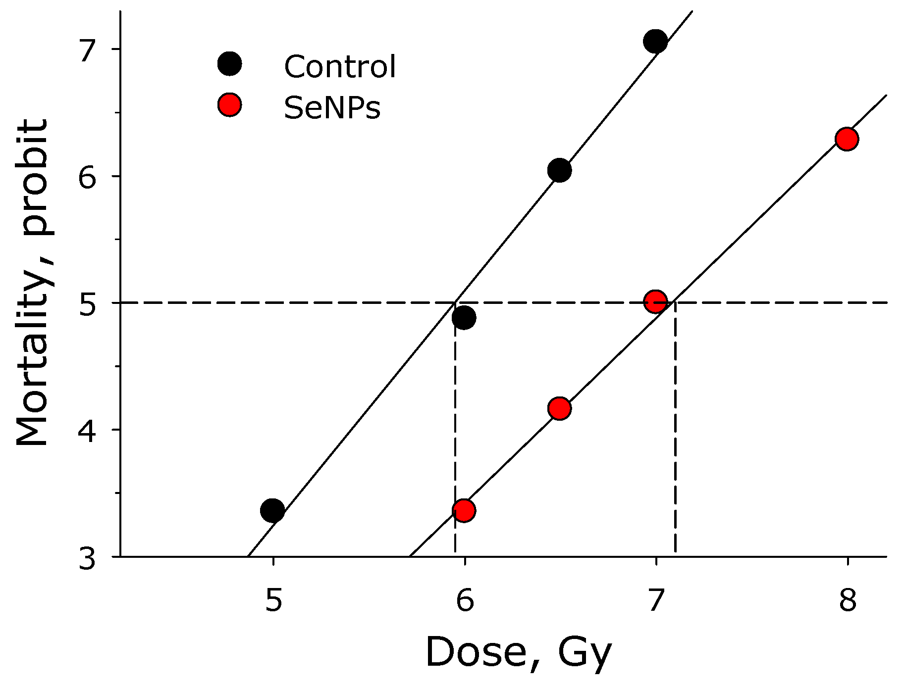 Materials 16 05164 g005 Materials 16 05164 g005