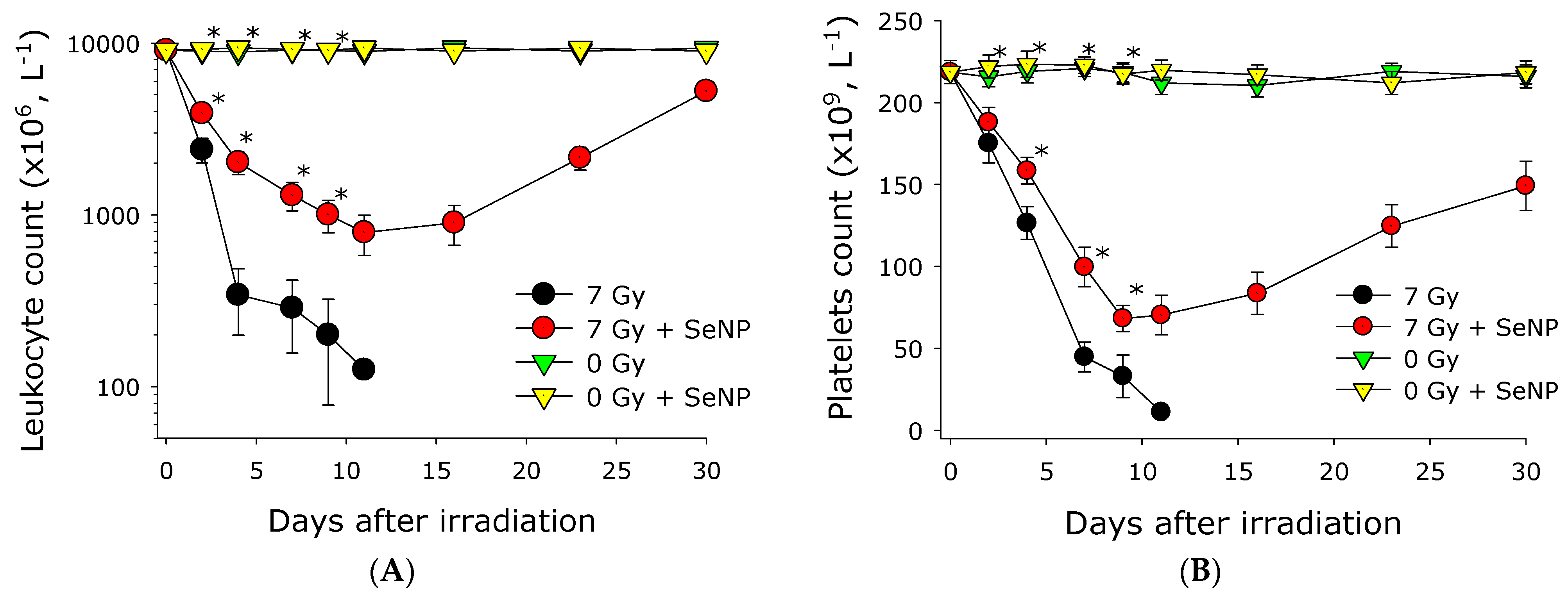 Materials 16 05164 g006 Materials 16 05164 g006