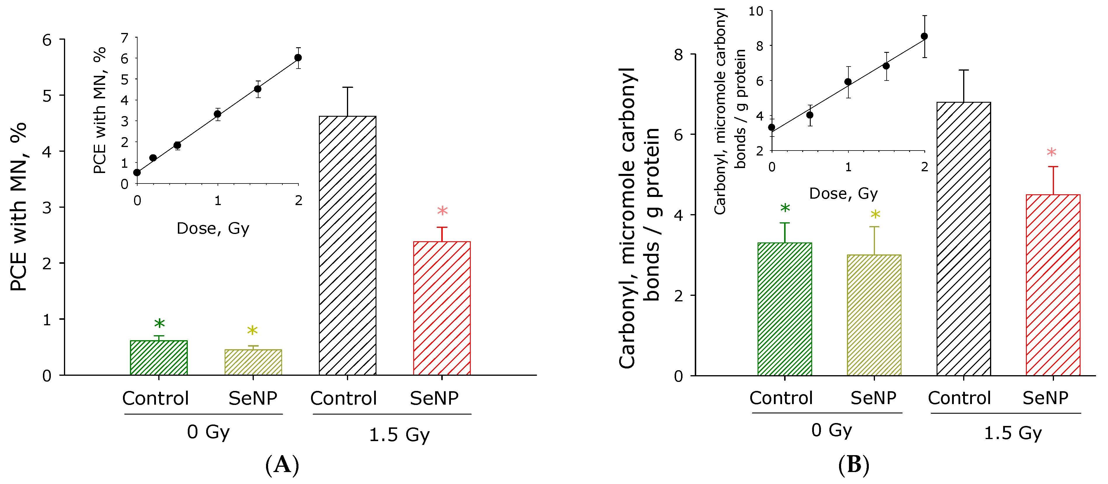 Materials 16 05164 g007 Materials 16 05164 g007