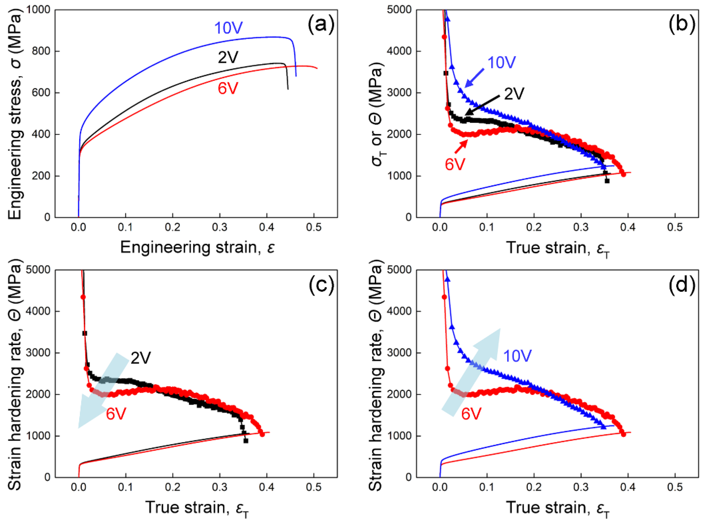 Materials 16 05167 g002