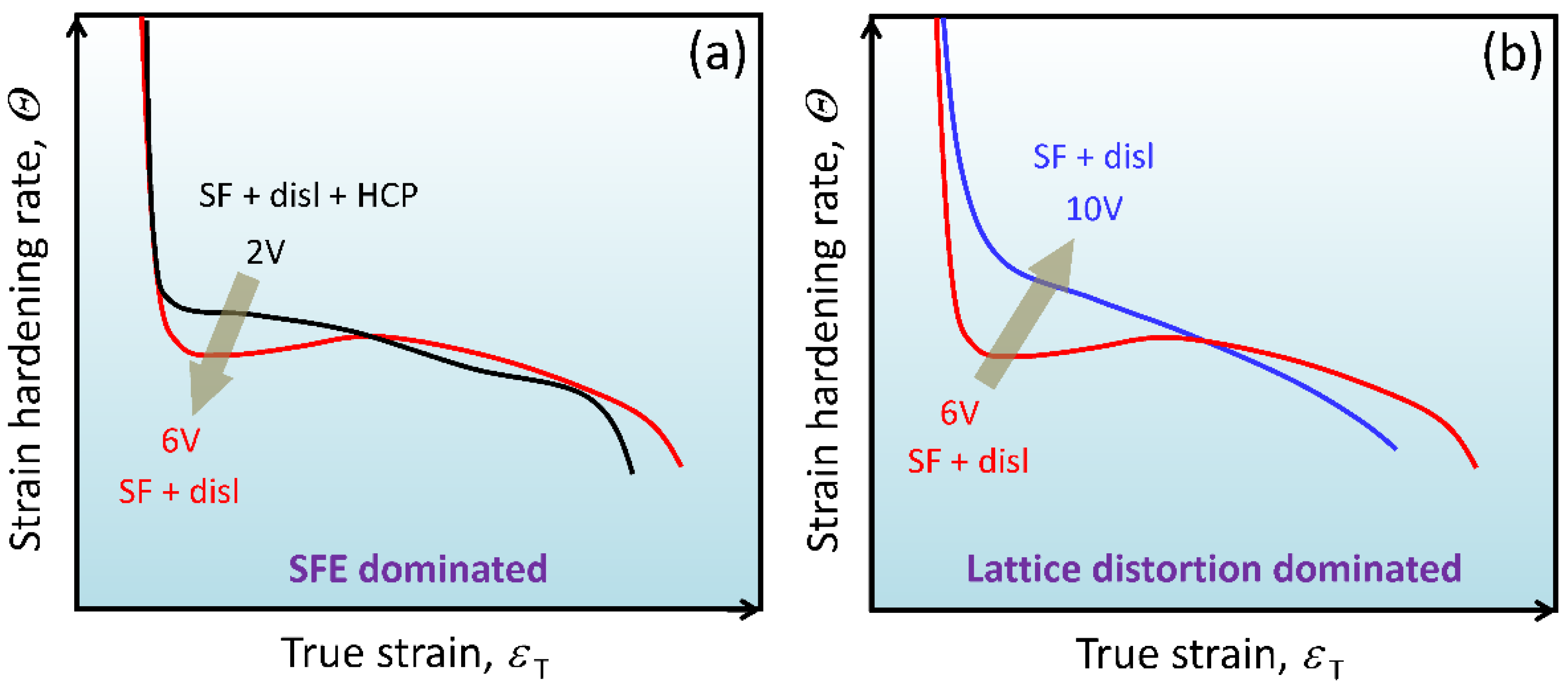 Materials 16 05167 g007
