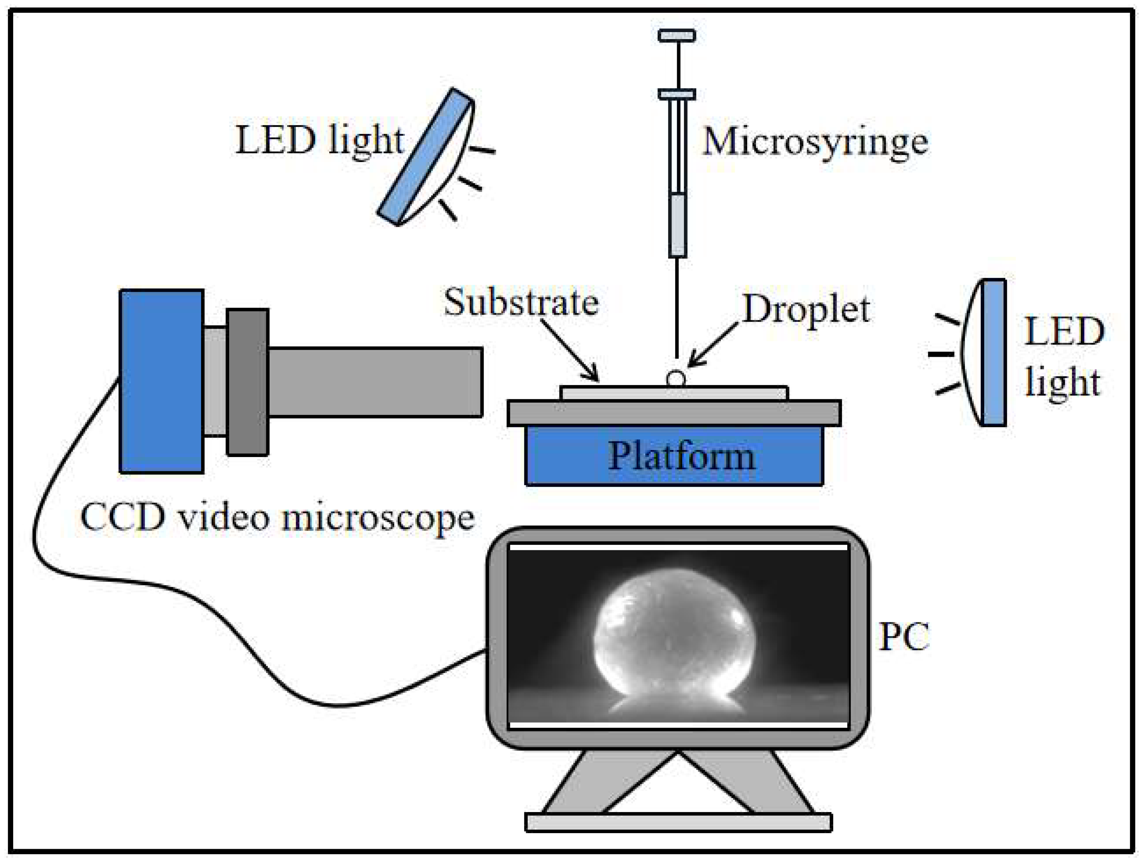 Materials 16 05168 g001 Materials 16 05168 g001