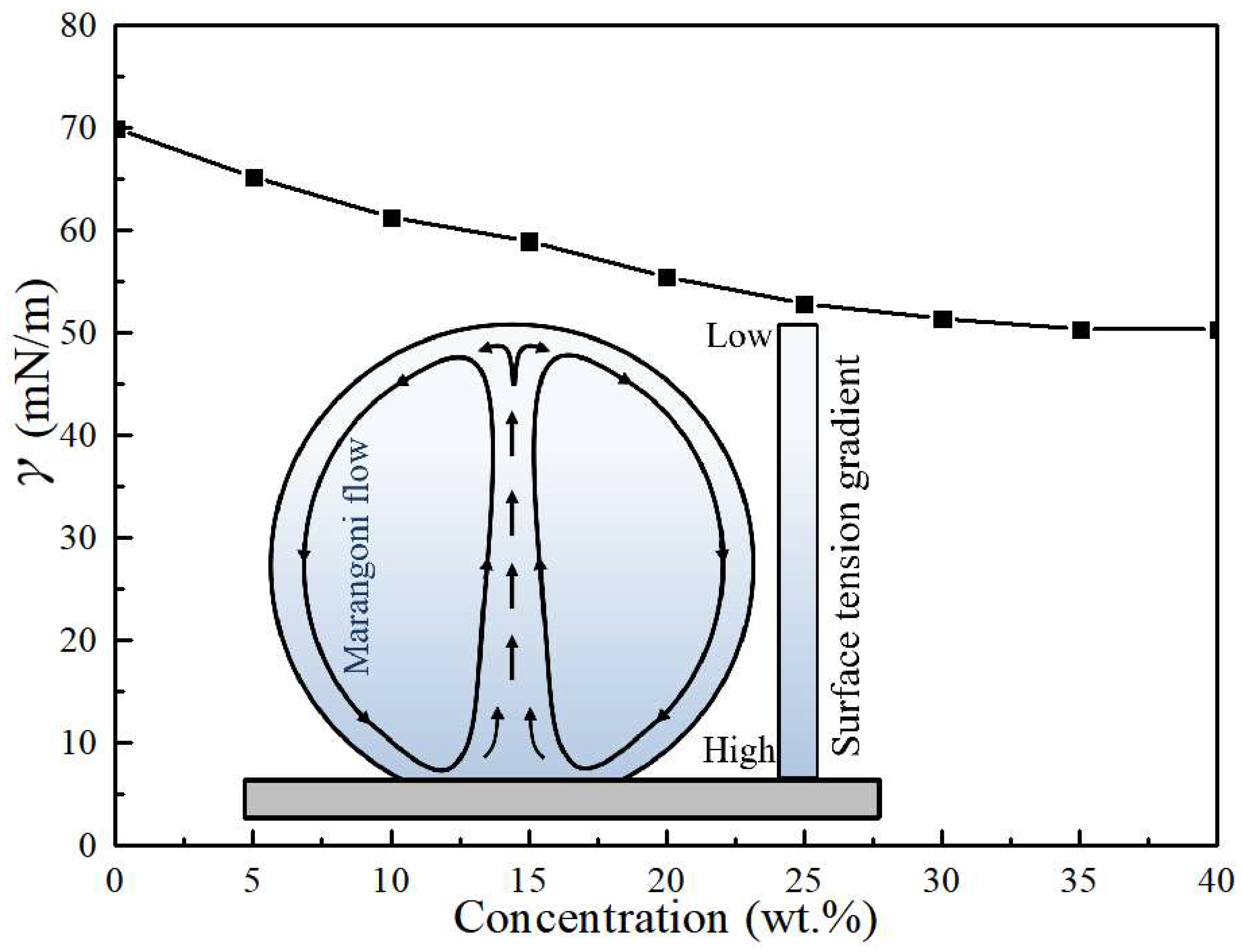 Materials 16 05168 g004 Materials 16 05168 g004
