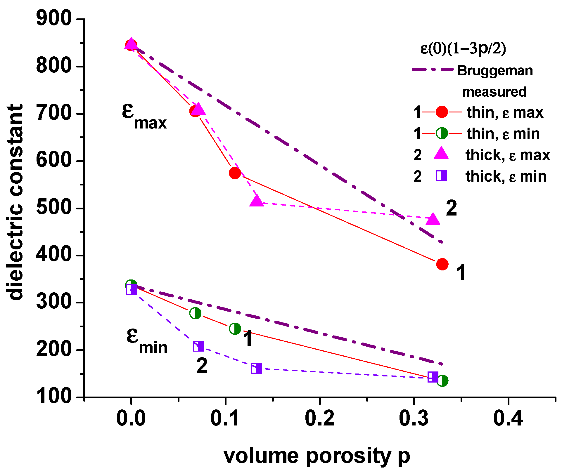 Materials 16 05171 g008 Materials 16 05171 g008