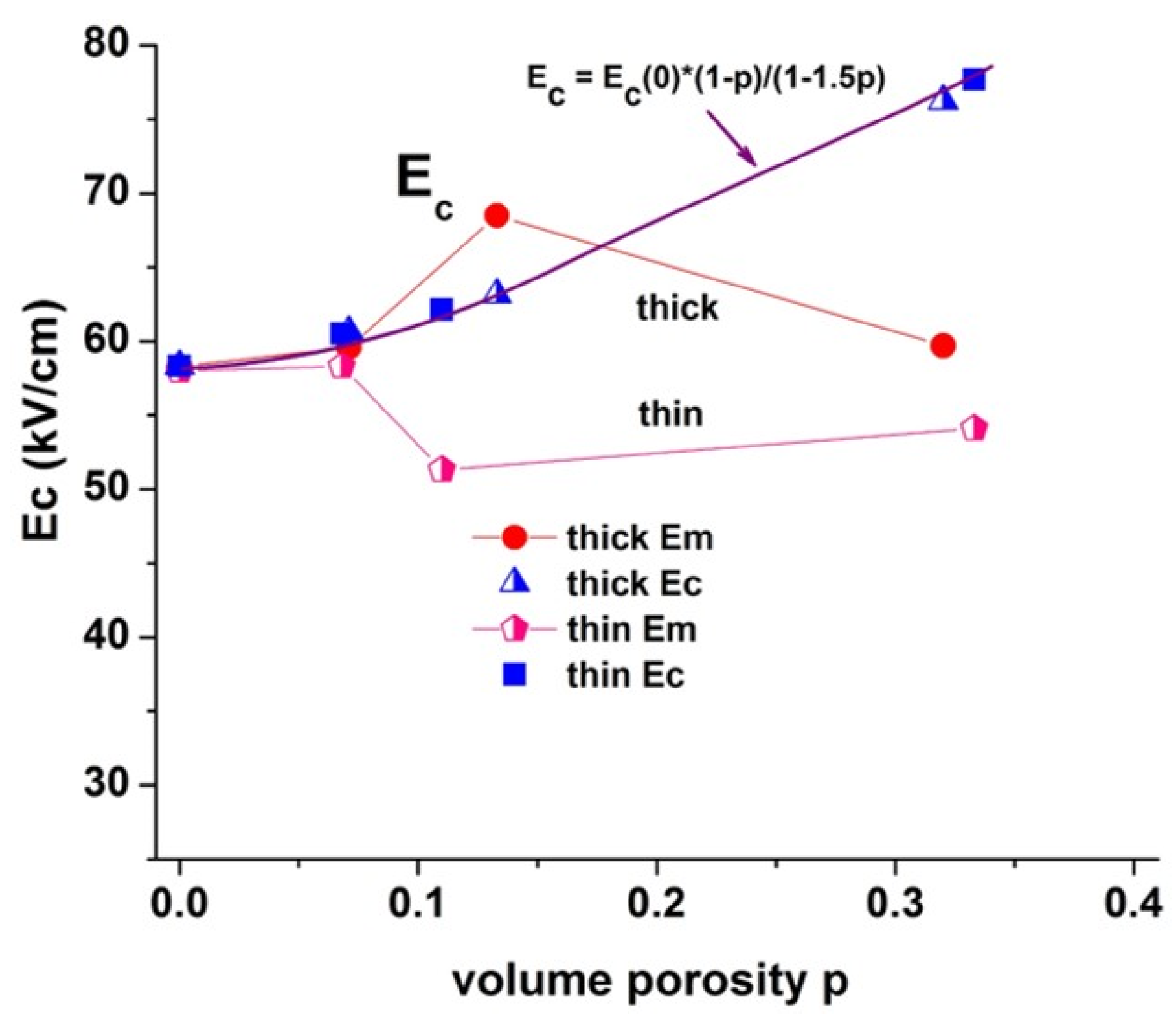 Materials 16 05171 g011 Materials 16 05171 g011