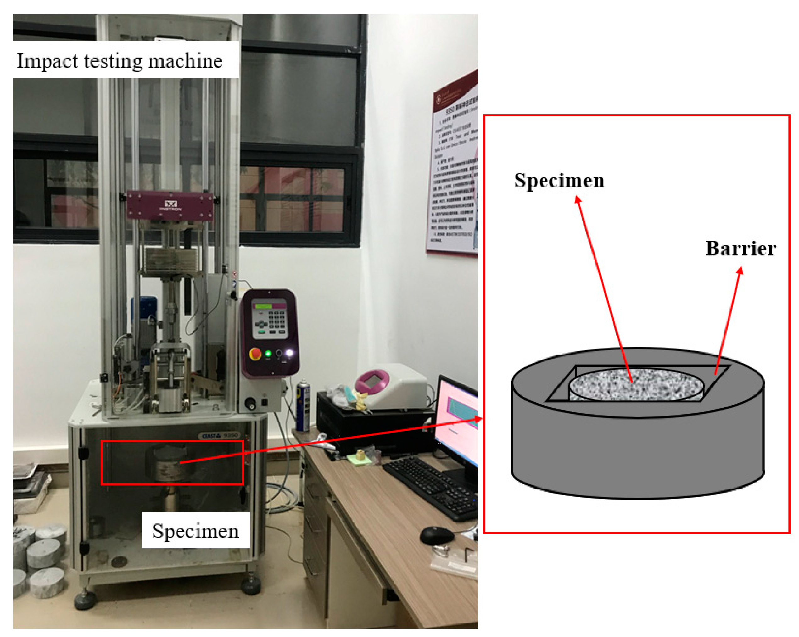 Materials 16 05172 g005