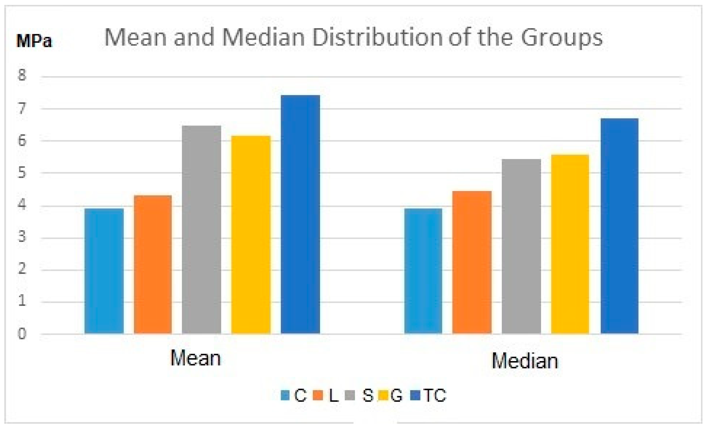 Materials 16 05173 g003 Materials 16 05173 g003