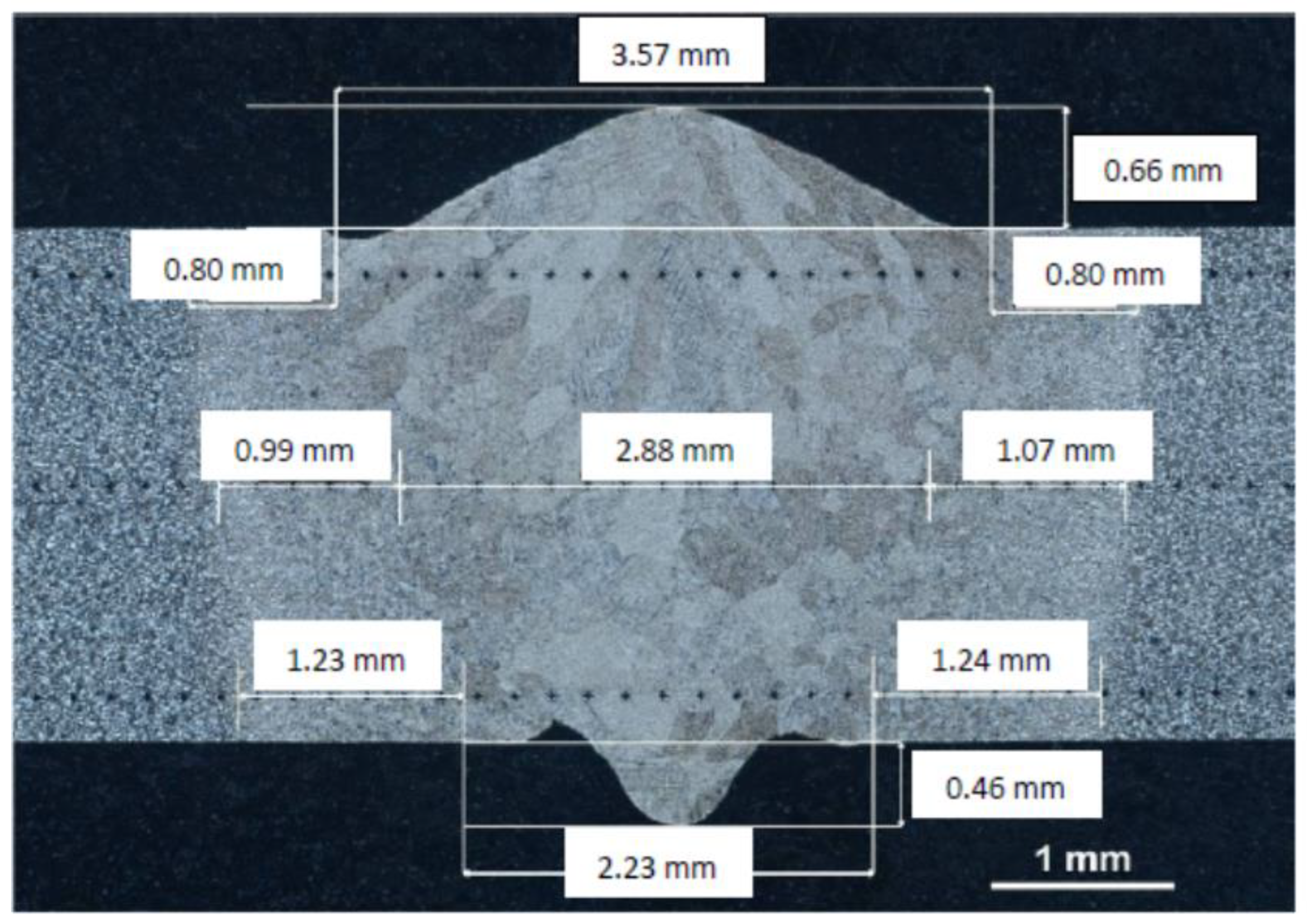 Materials 16 05174 g001