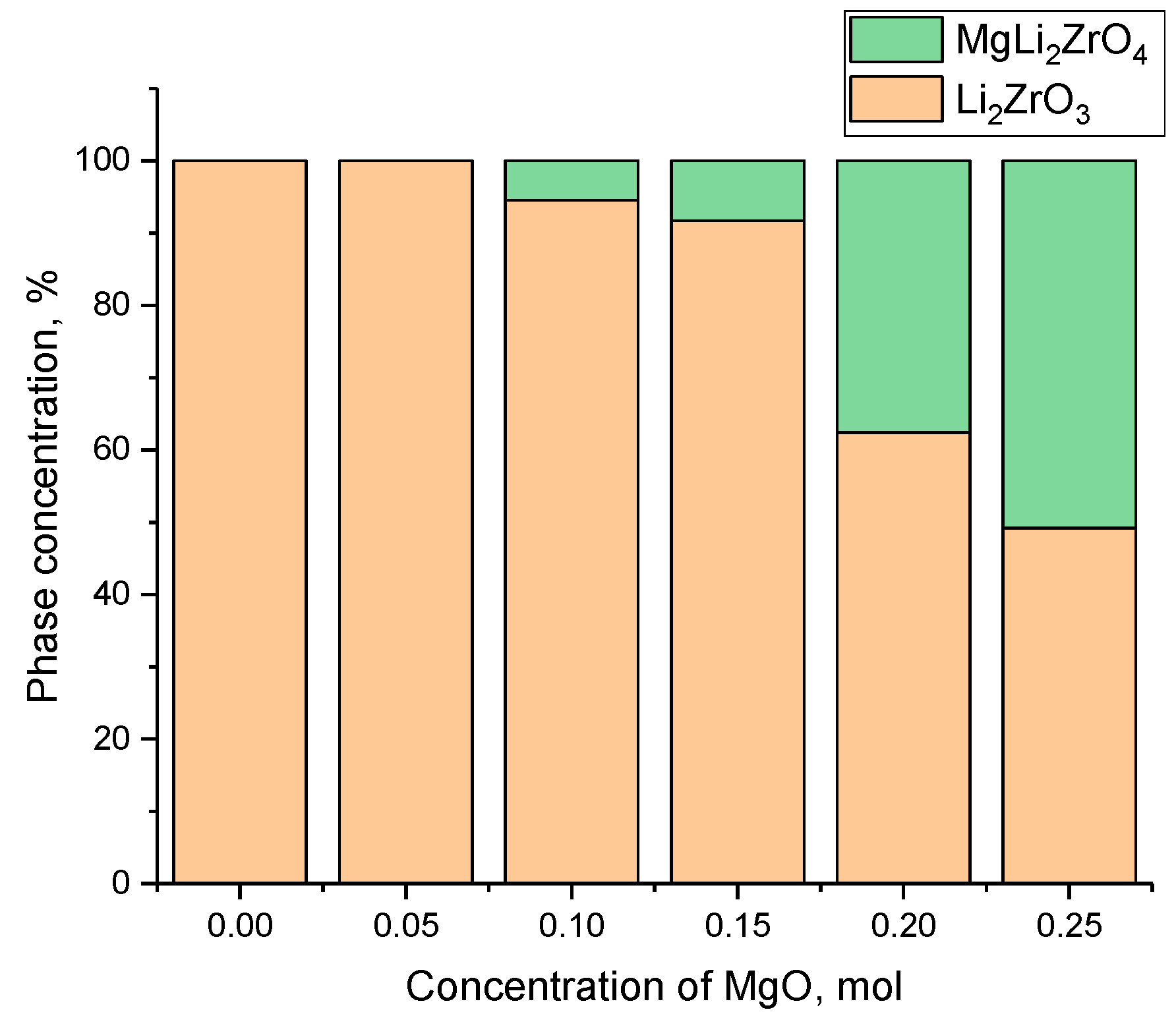 Materials 16 05176 g003