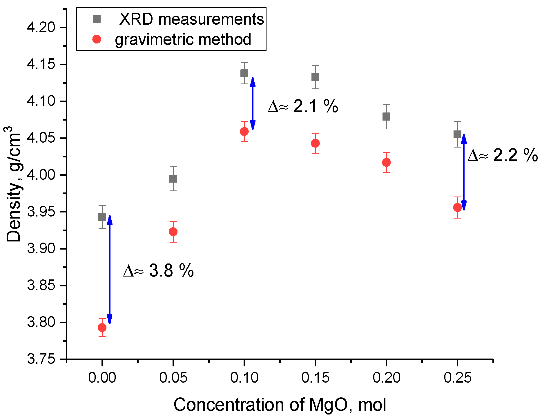 Materials 16 05176 g004