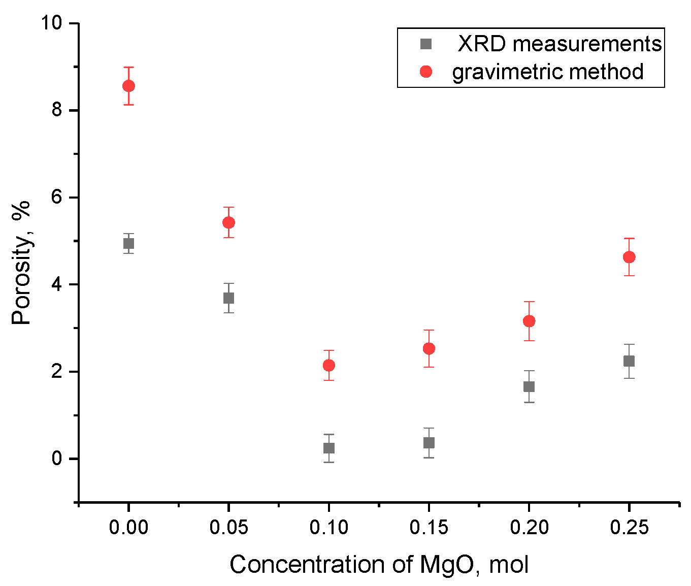 Materials 16 05176 g005