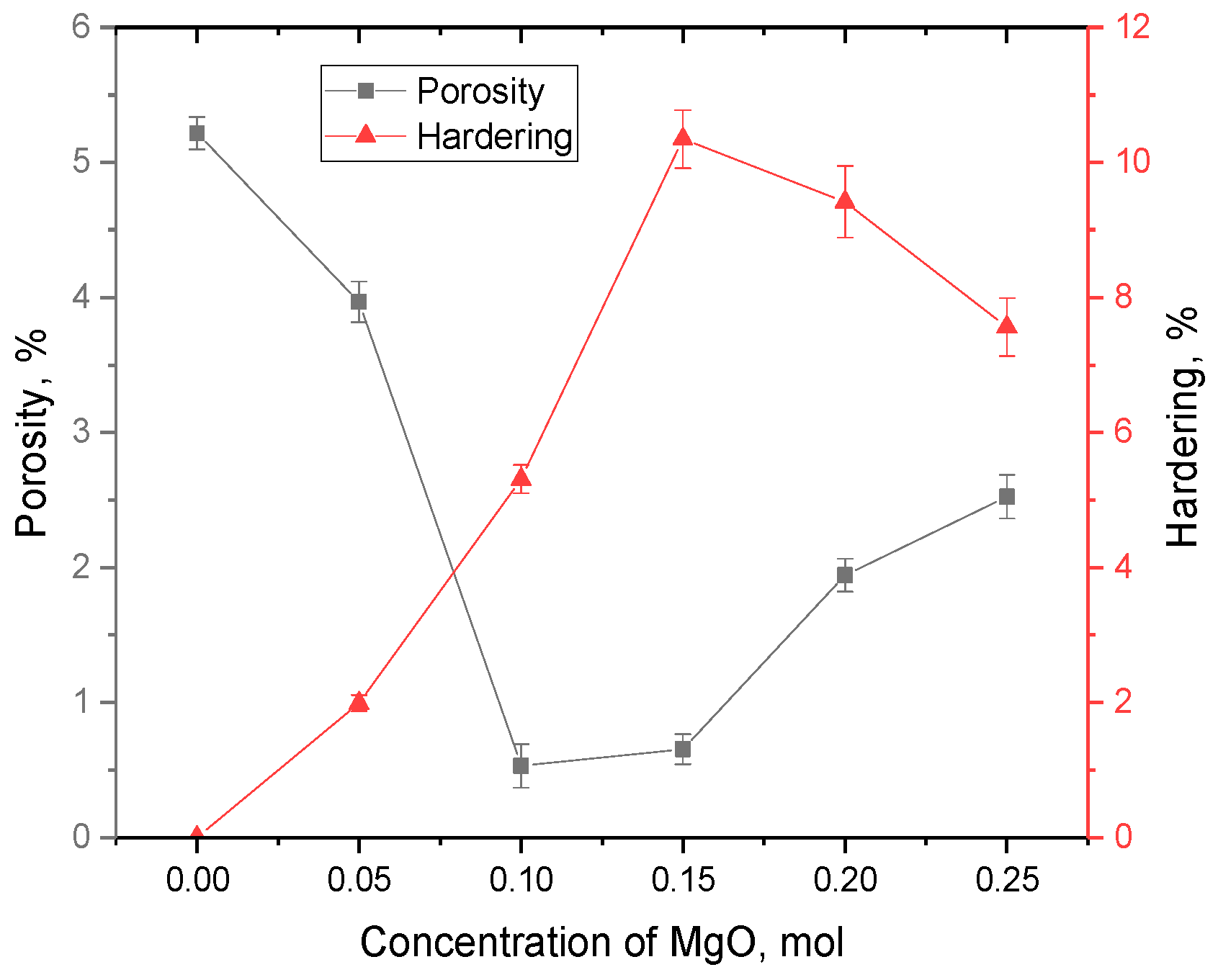 Materials 16 05176 g008