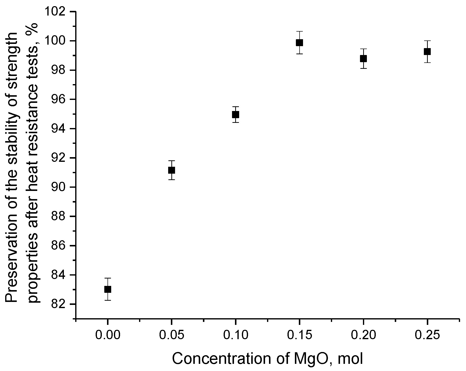 Materials 16 05176 g010