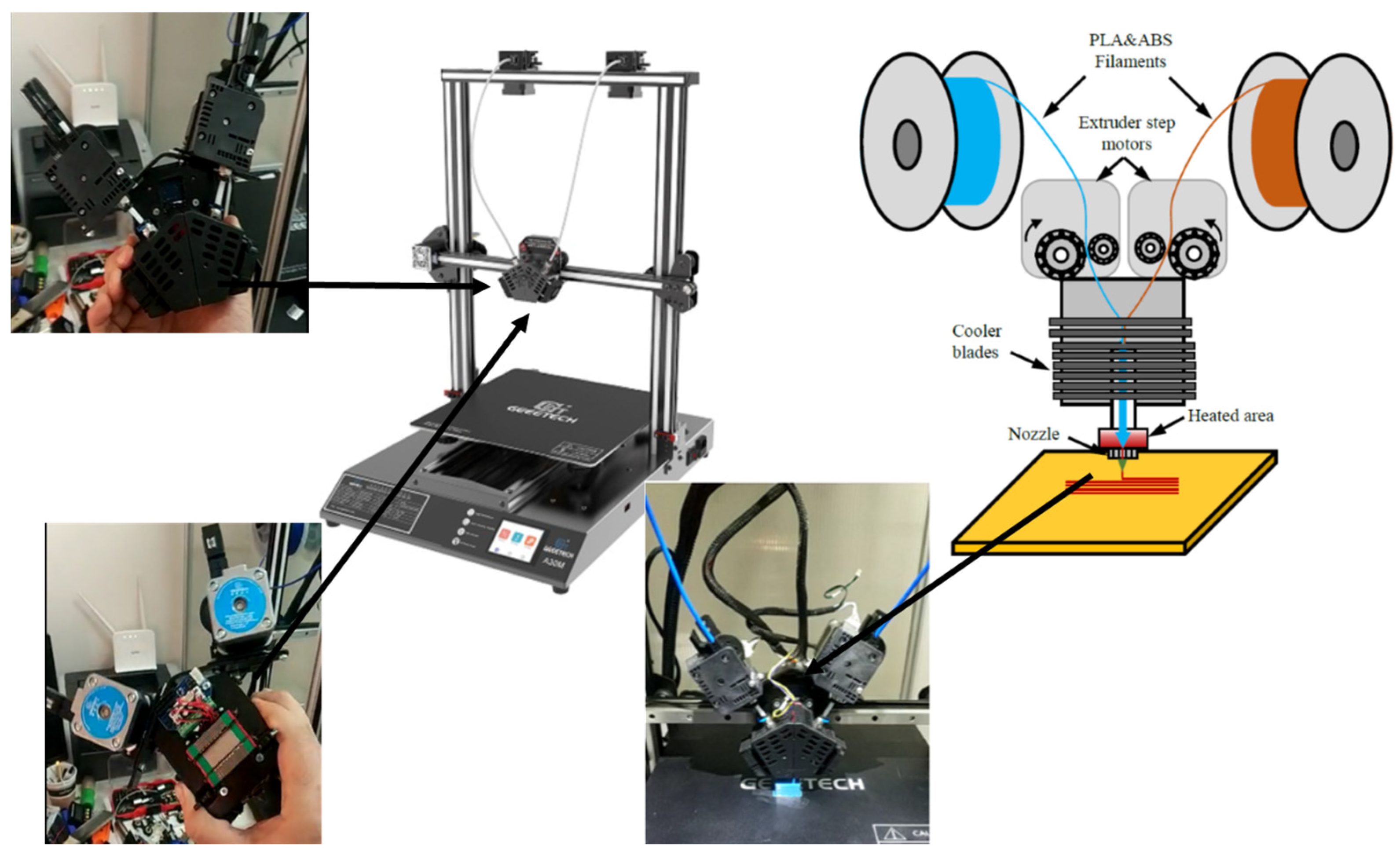 Materials 16 05177 g001