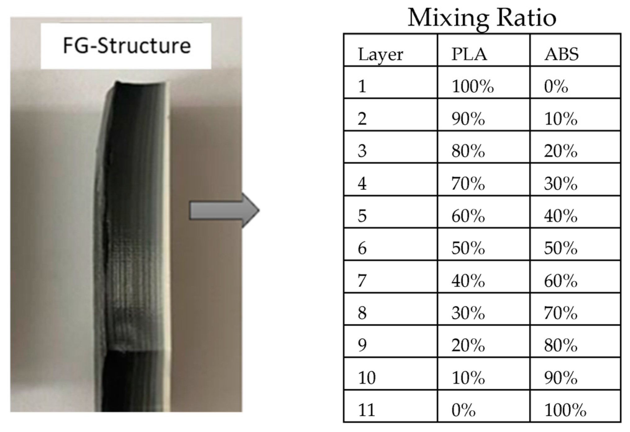 Materials 16 05177 g002