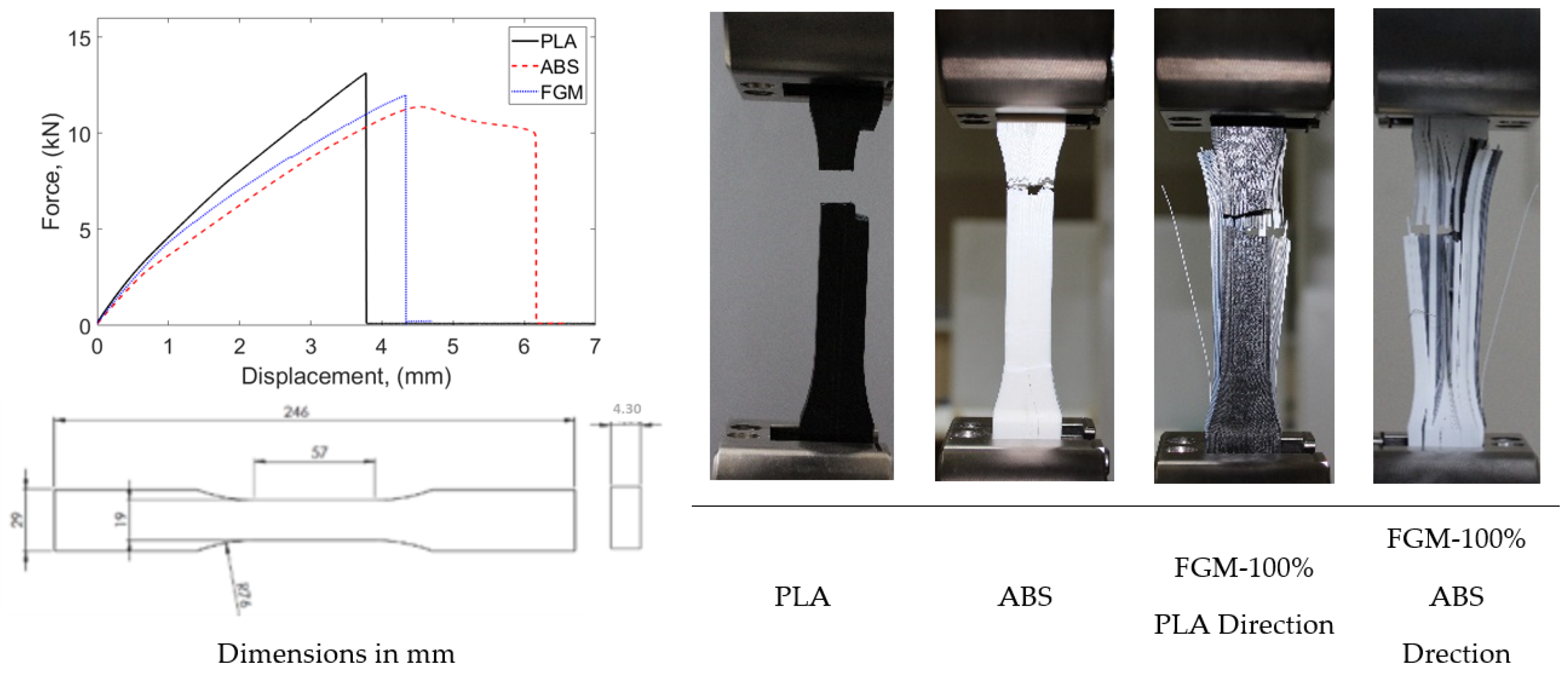 Materials 16 05177 g003