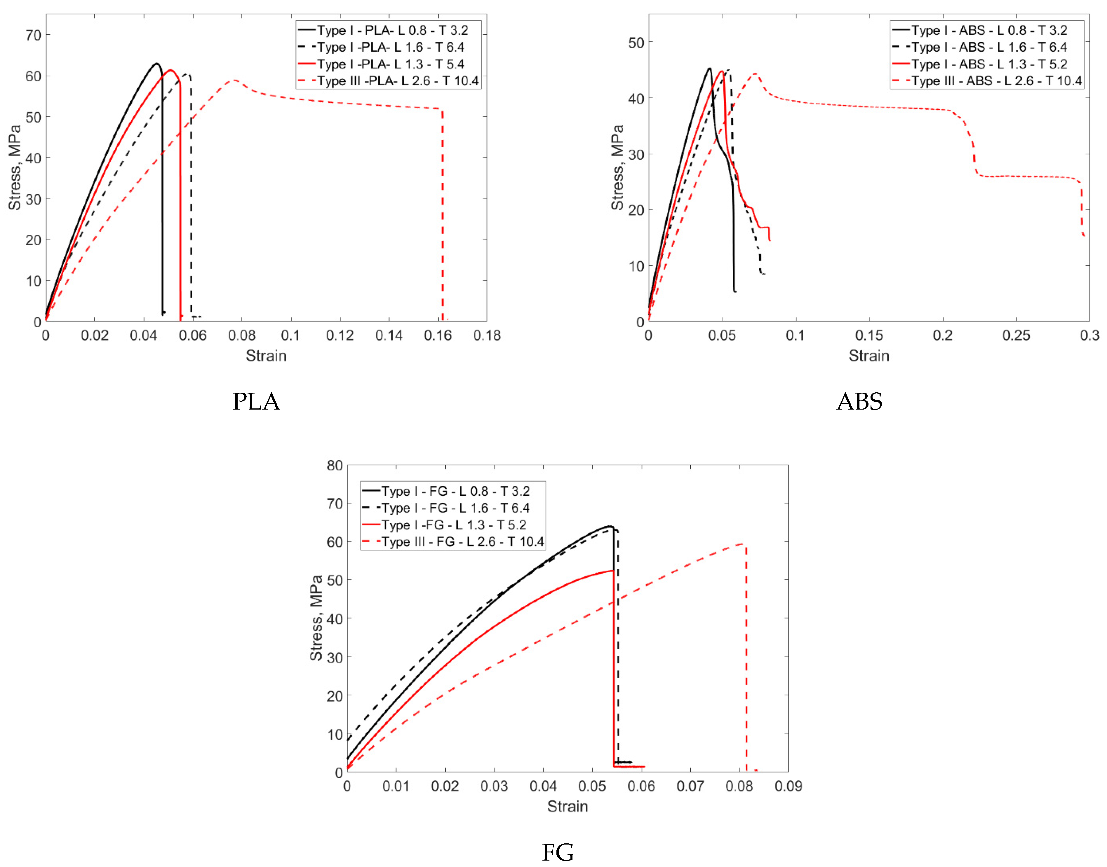Materials 16 05177 g010