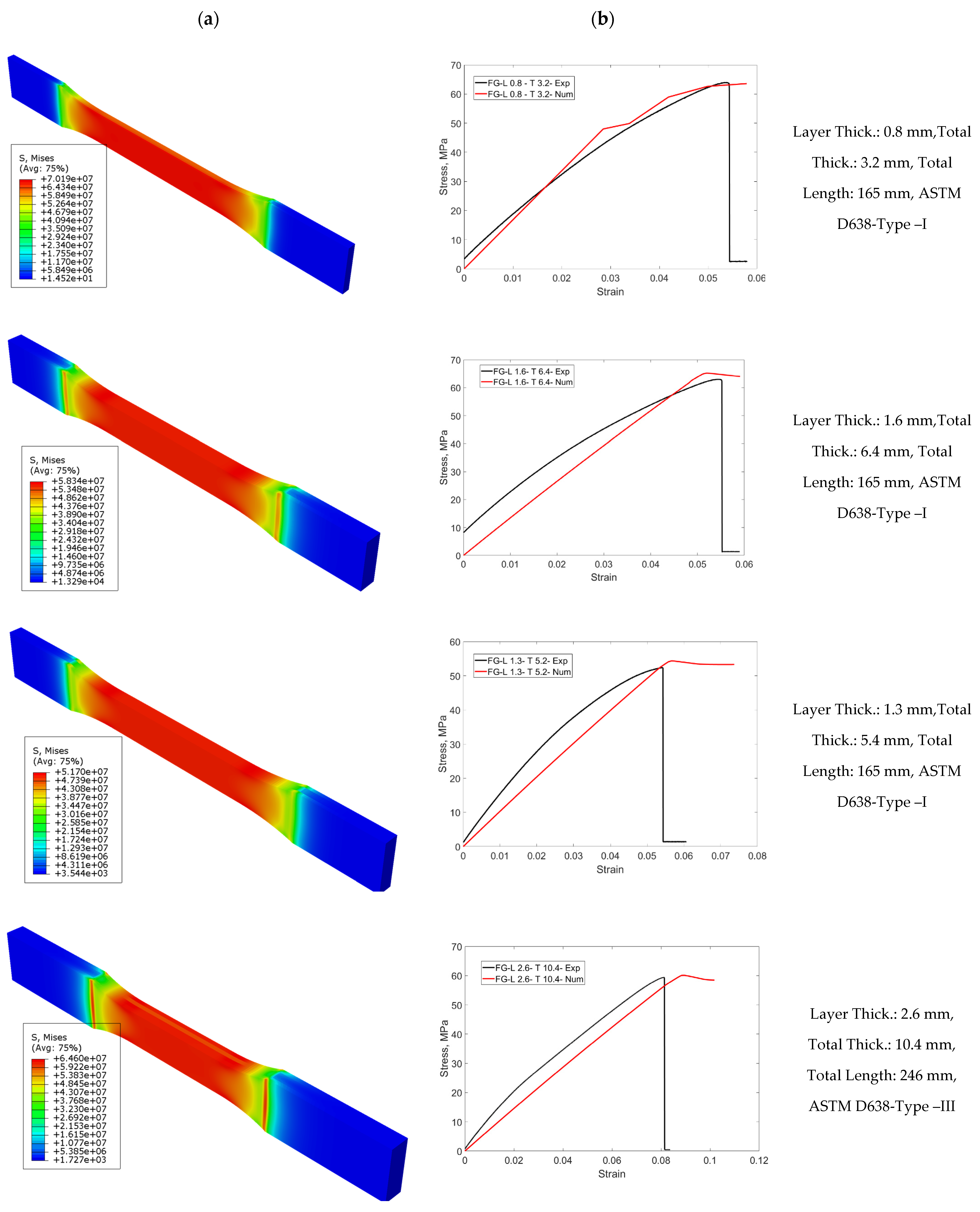 Materials 16 05177 g011