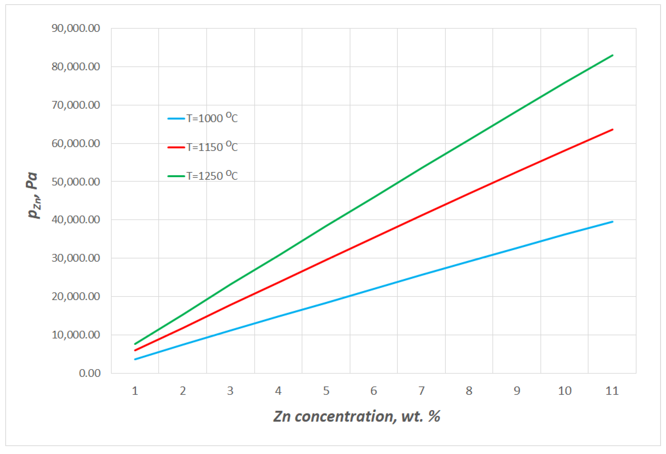Materials 16 05178 g004