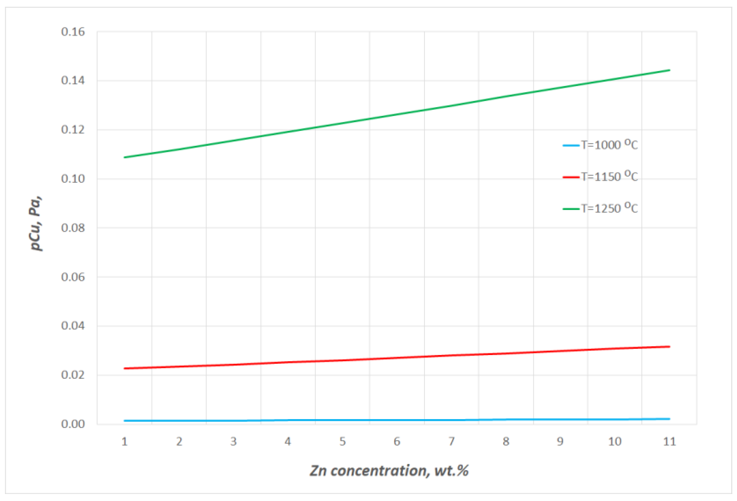 Materials 16 05178 g005