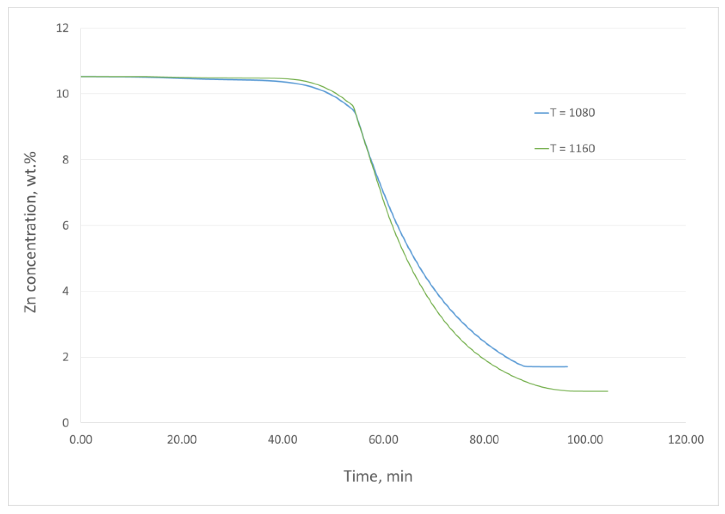 Materials 16 05178 g010