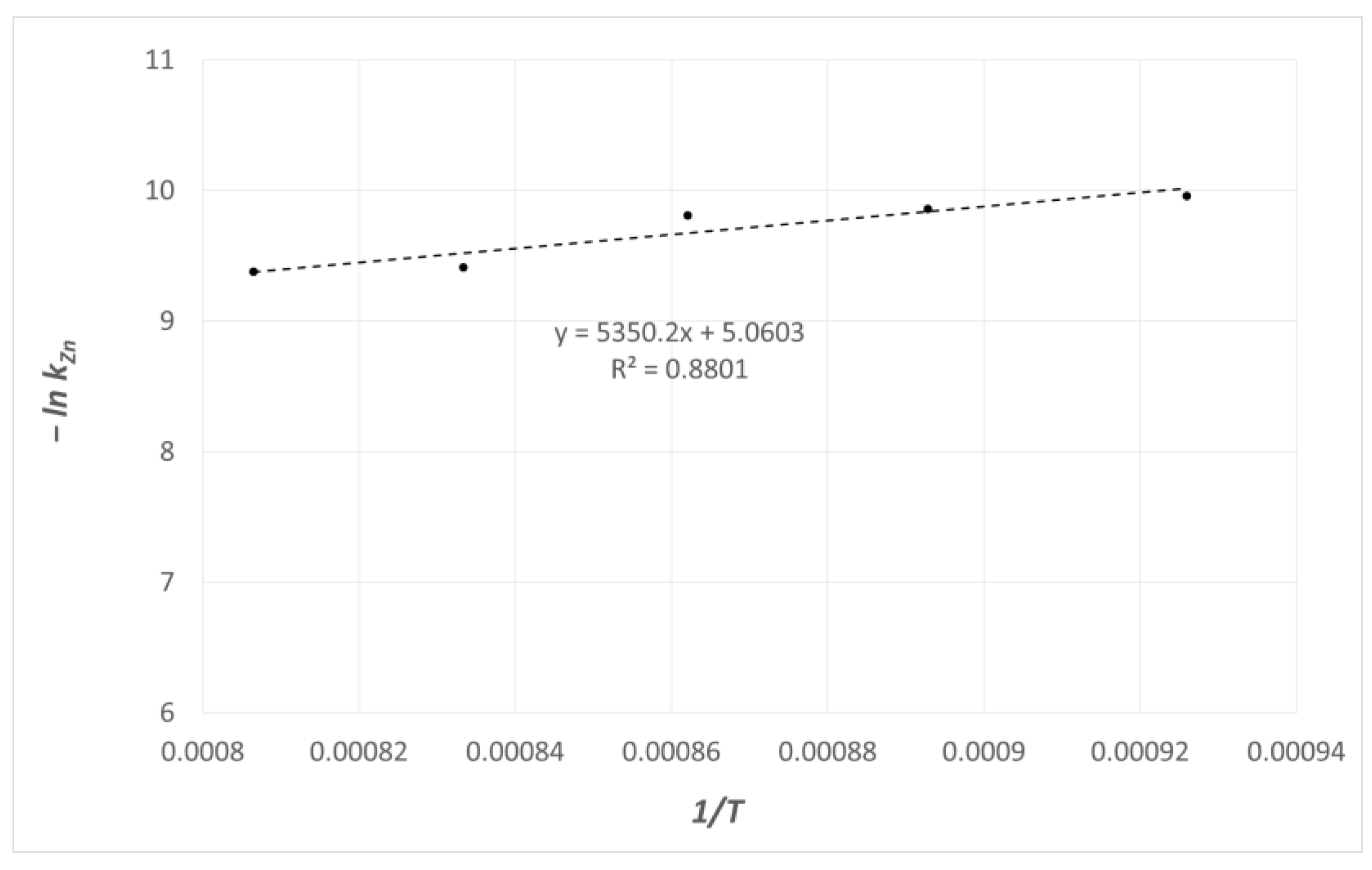 Materials 16 05178 g012