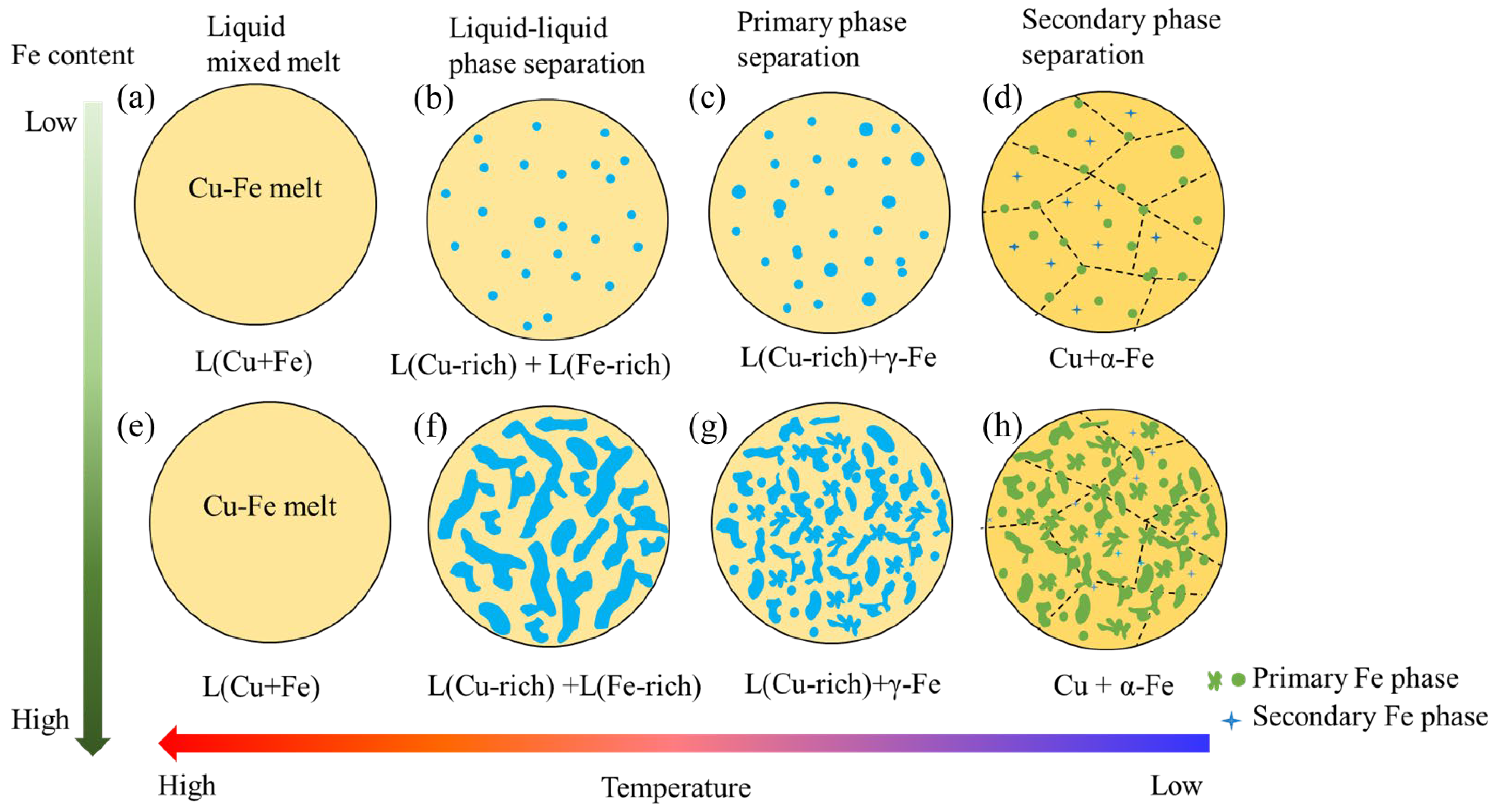 Materials 16 05180 g004