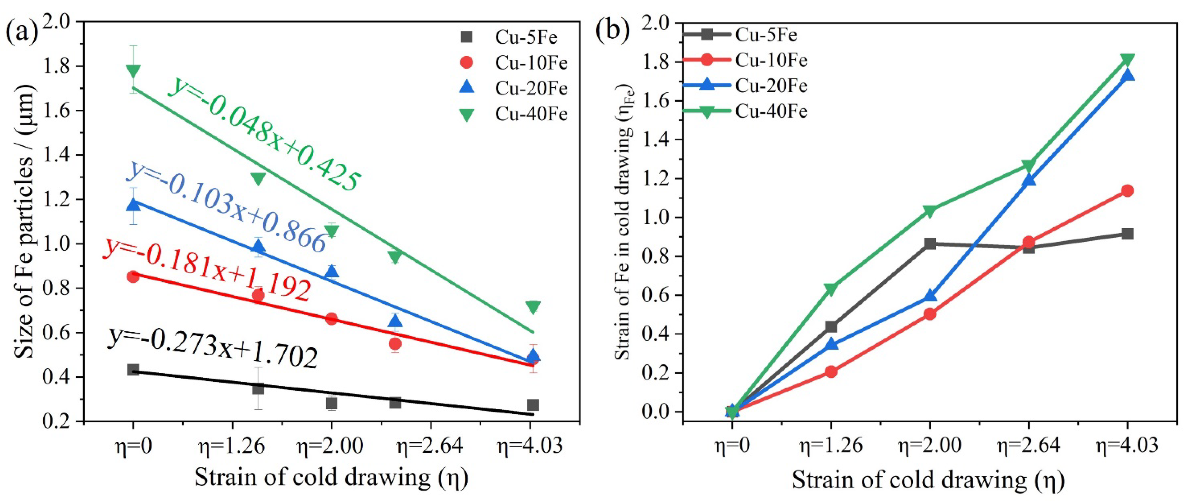 Materials 16 05180 g007