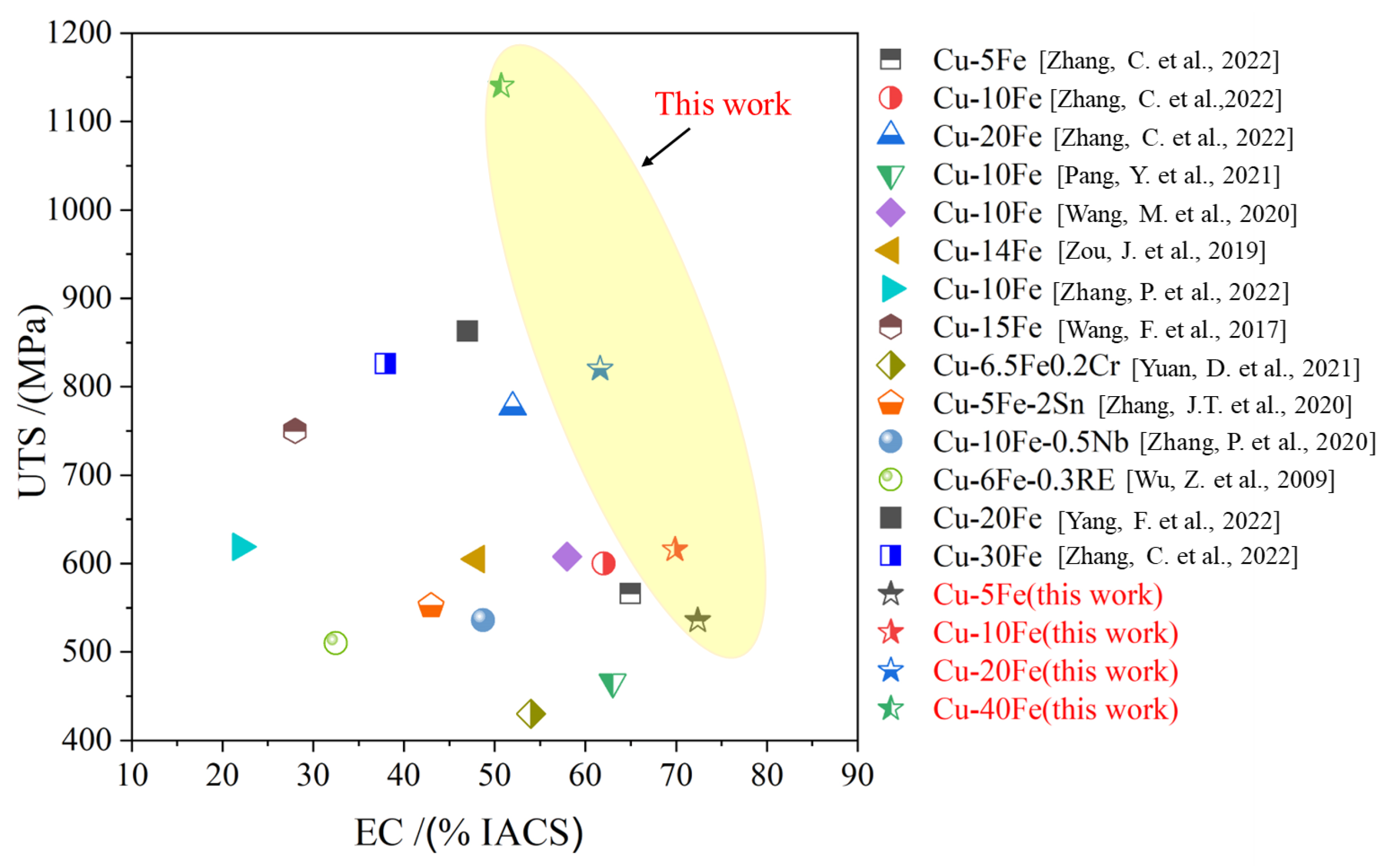 Materials 16 05180 g010