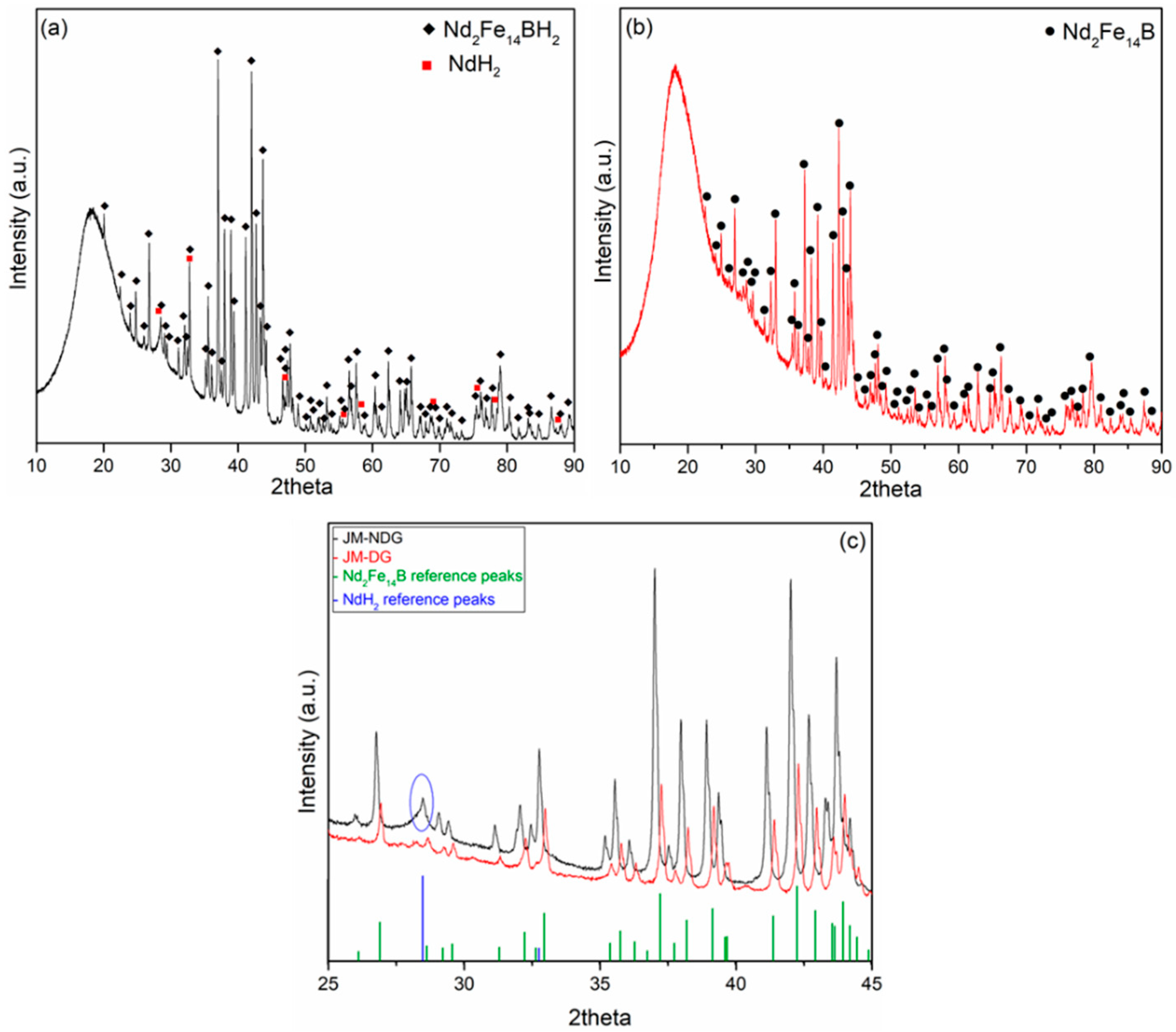 Materials 16 05181 g001 Materials 16 05181 g001