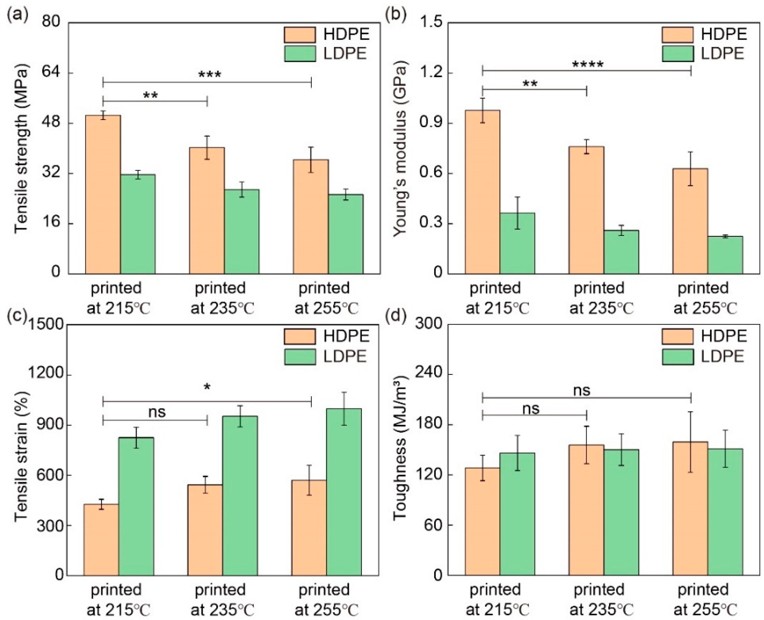 Materials 16 05182 g006 Materials 16 05182 g006