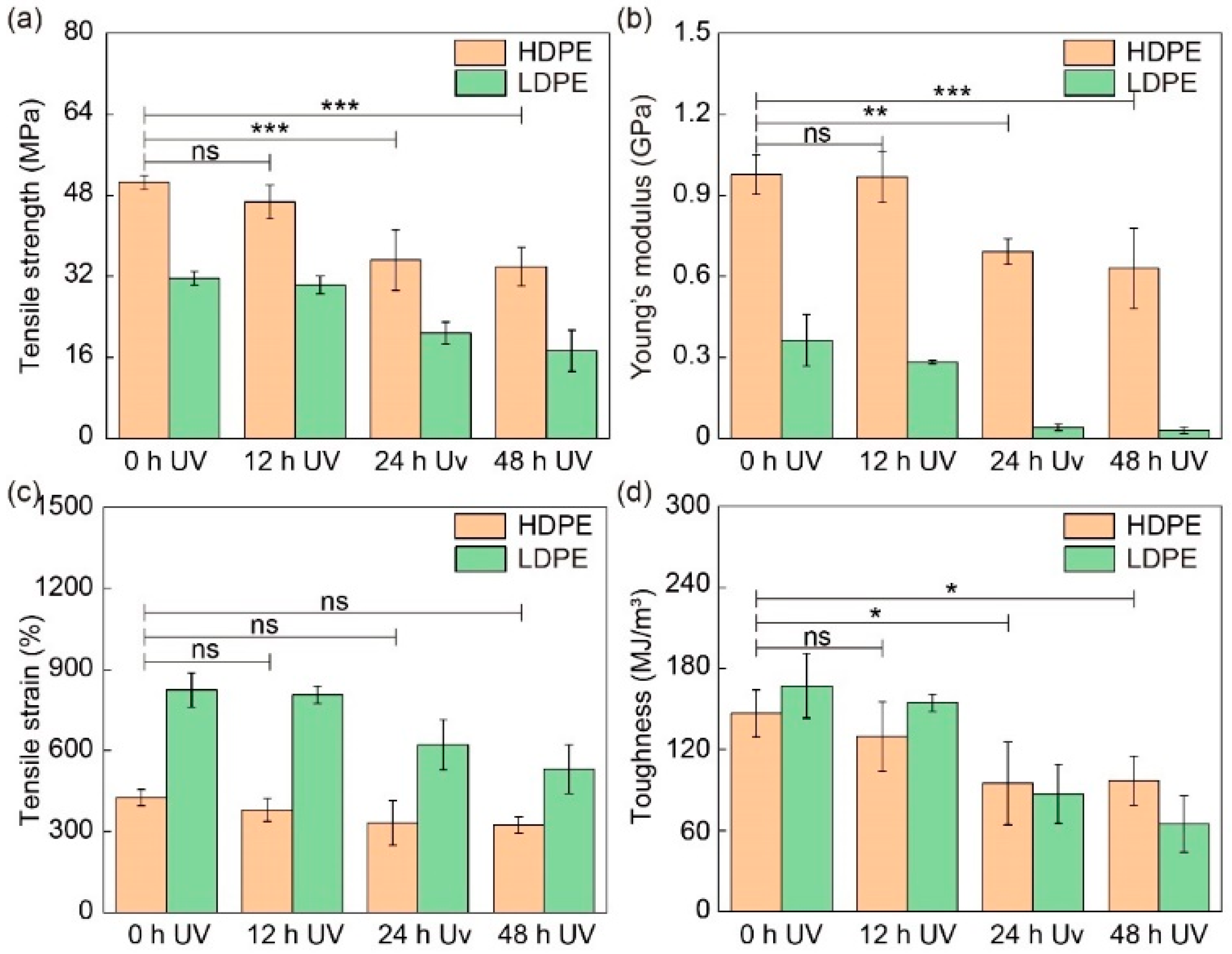 Materials 16 05182 g008 Materials 16 05182 g008