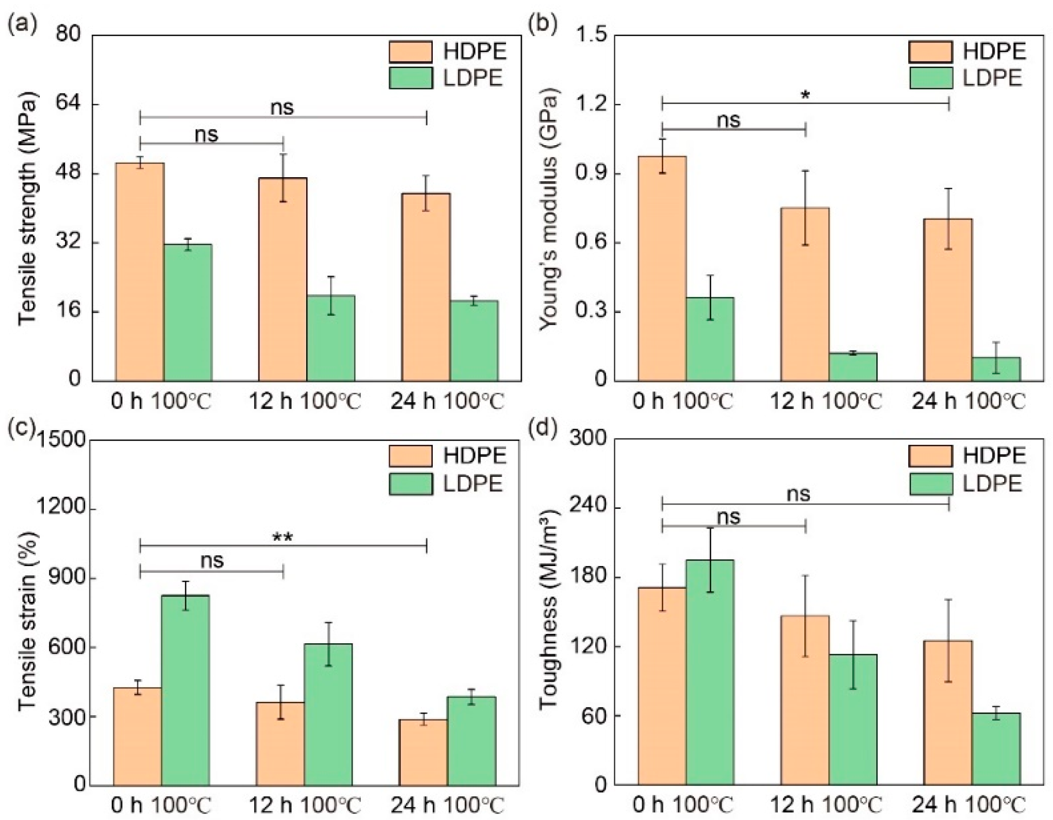 Materials 16 05182 g010 Materials 16 05182 g010