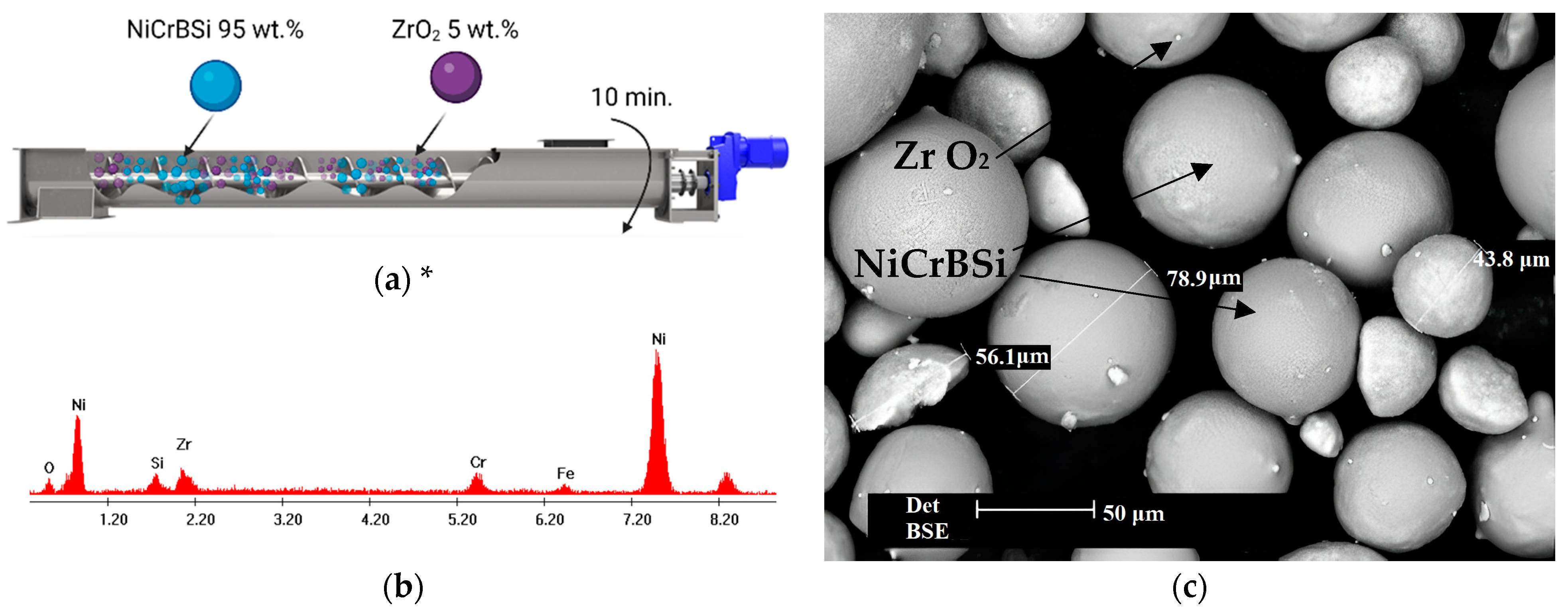 Materials 16 05183 g001 Materials 16 05183 g001