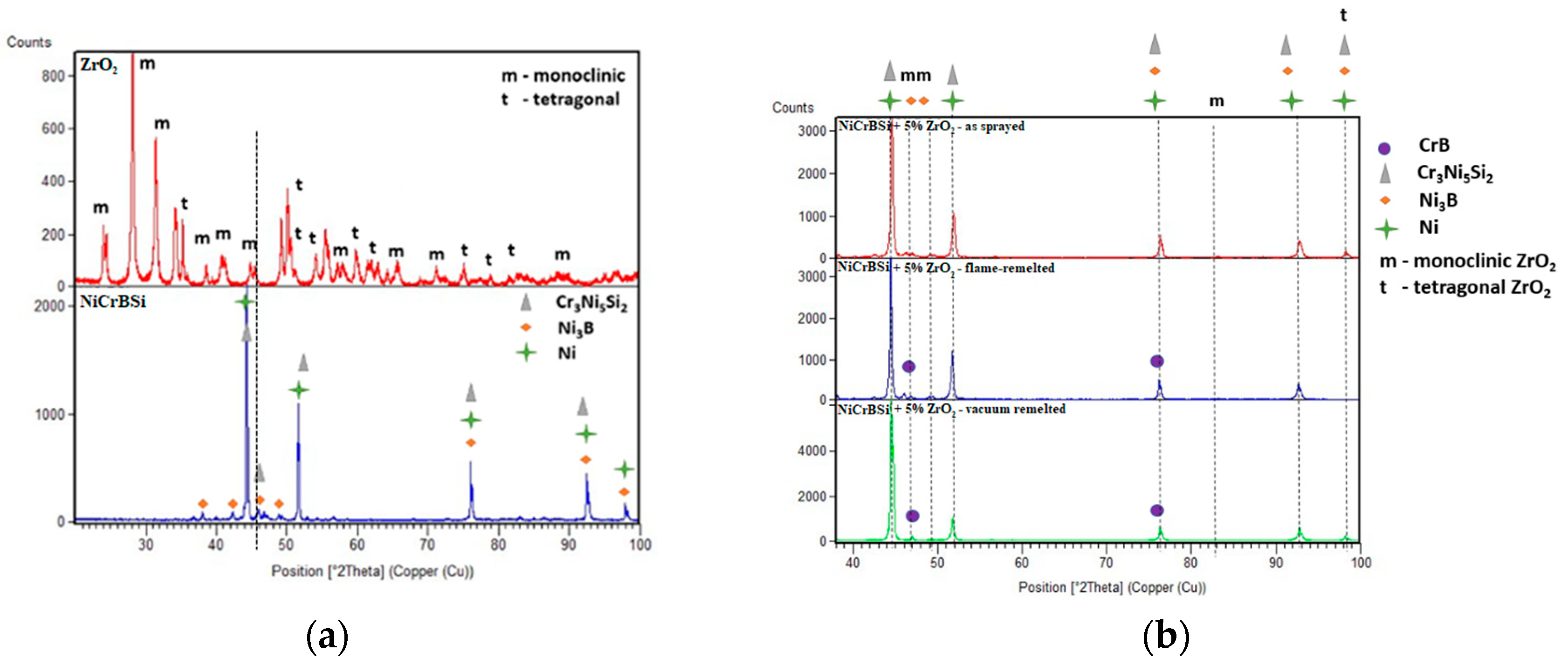 Materials 16 05183 g004 Materials 16 05183 g004