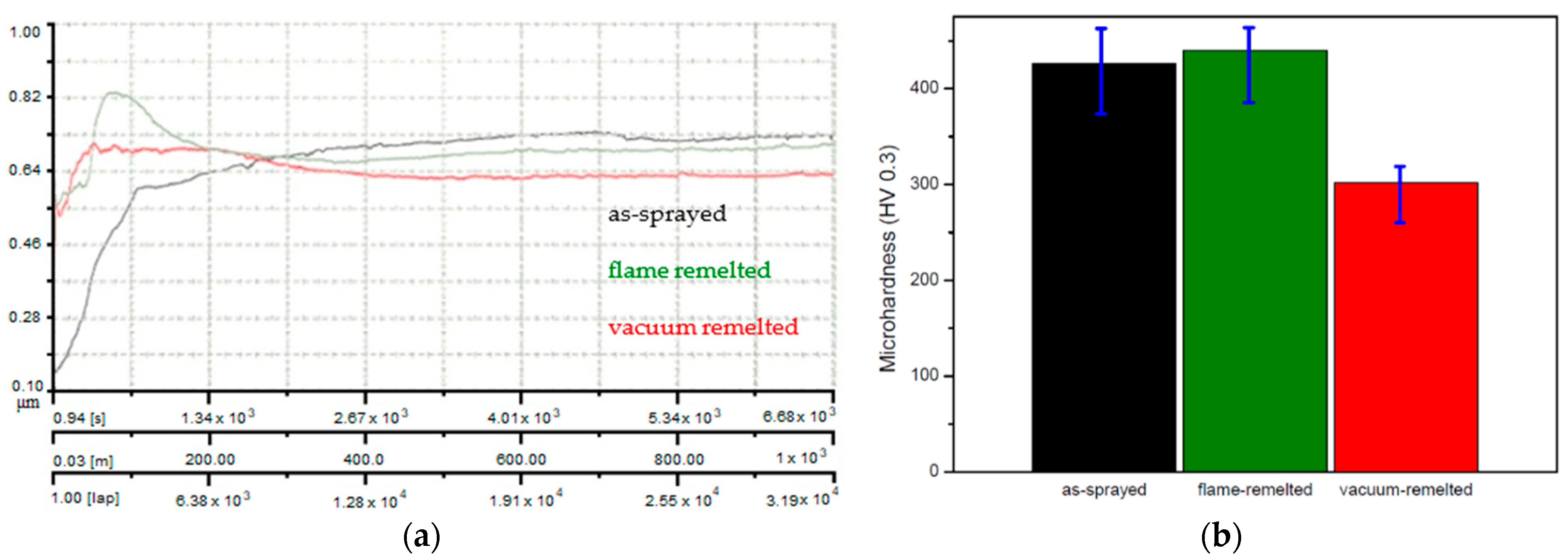 Materials 16 05183 g005 Materials 16 05183 g005