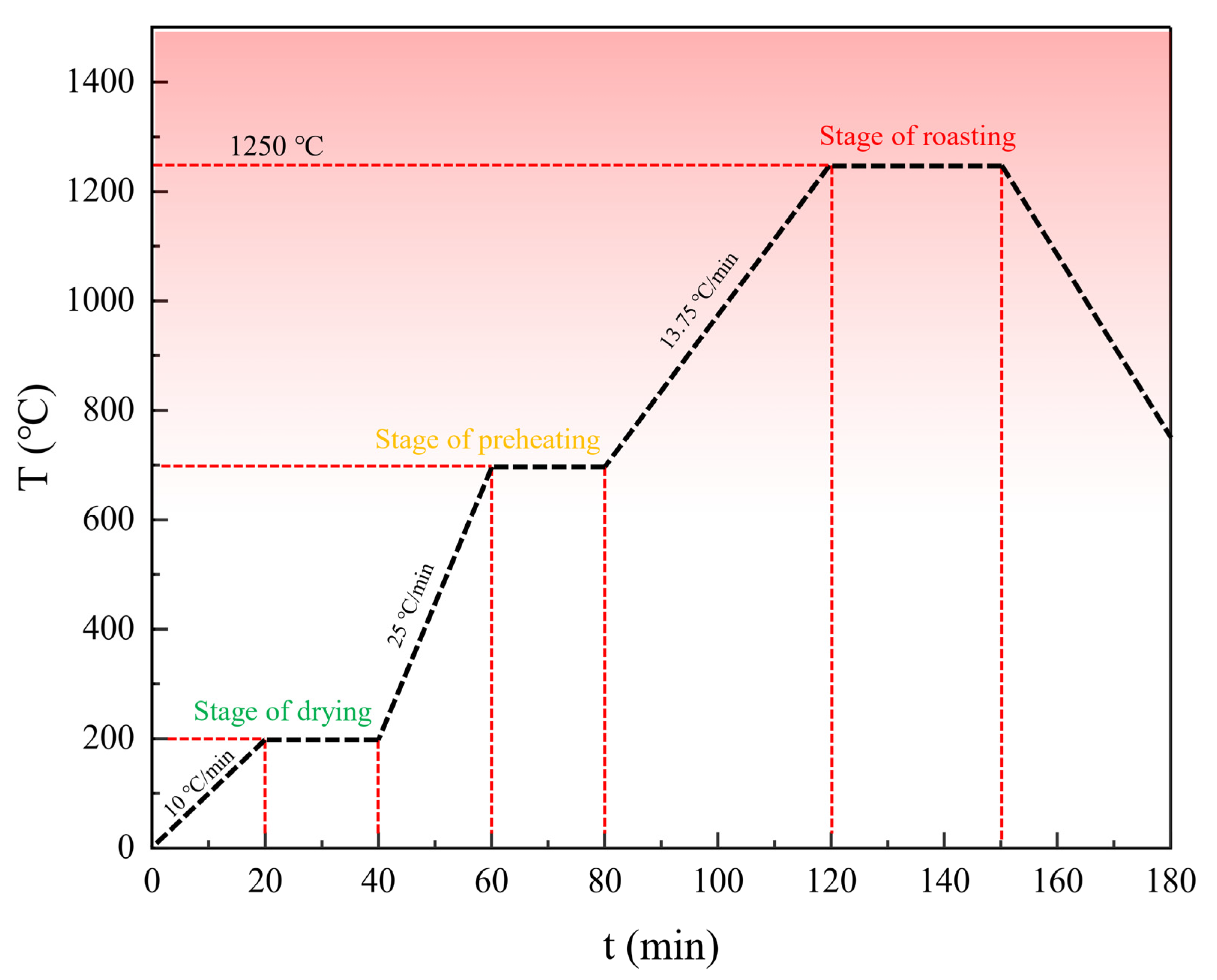 Materials 16 05184 g002