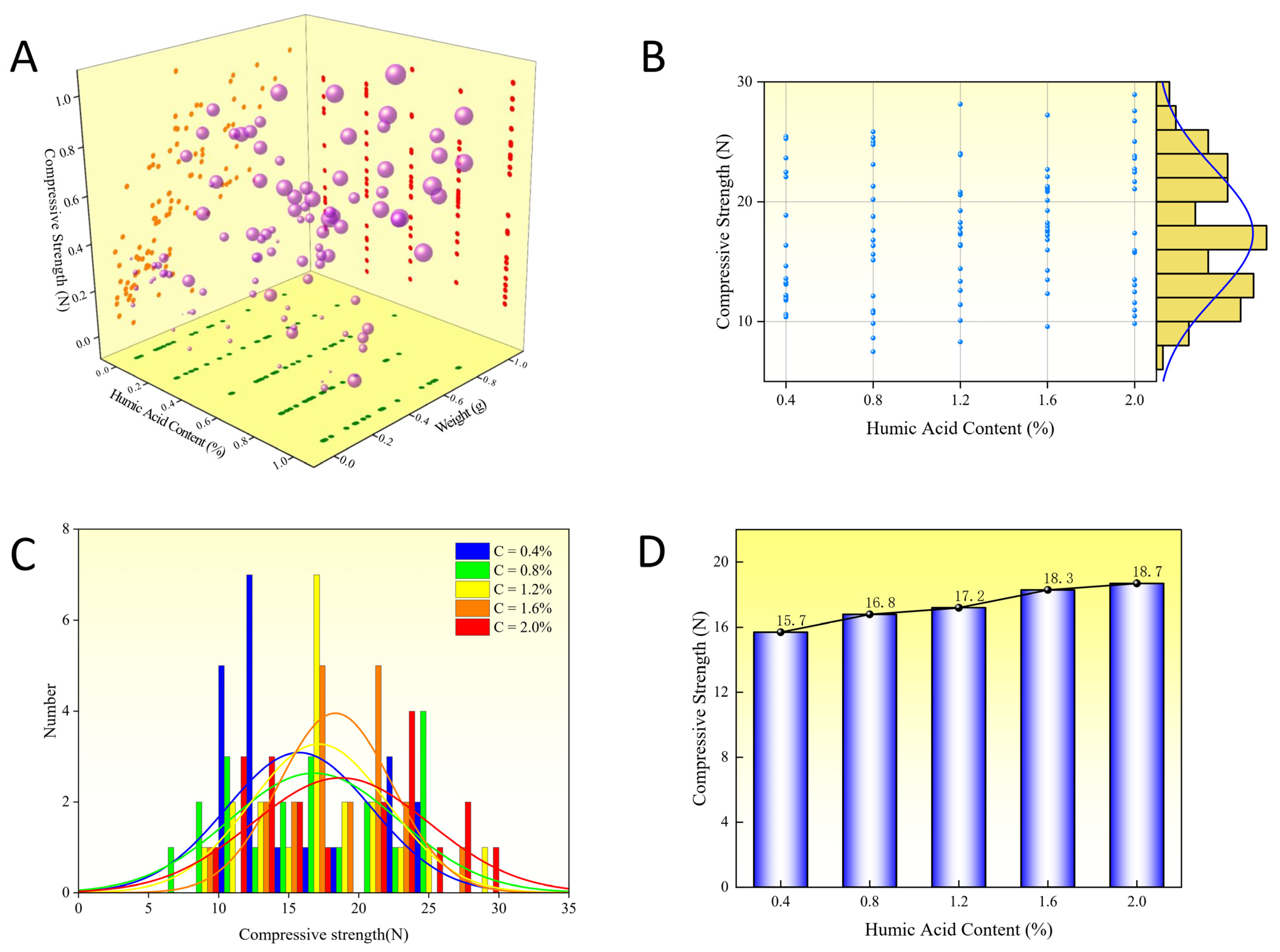 Materials 16 05184 g003