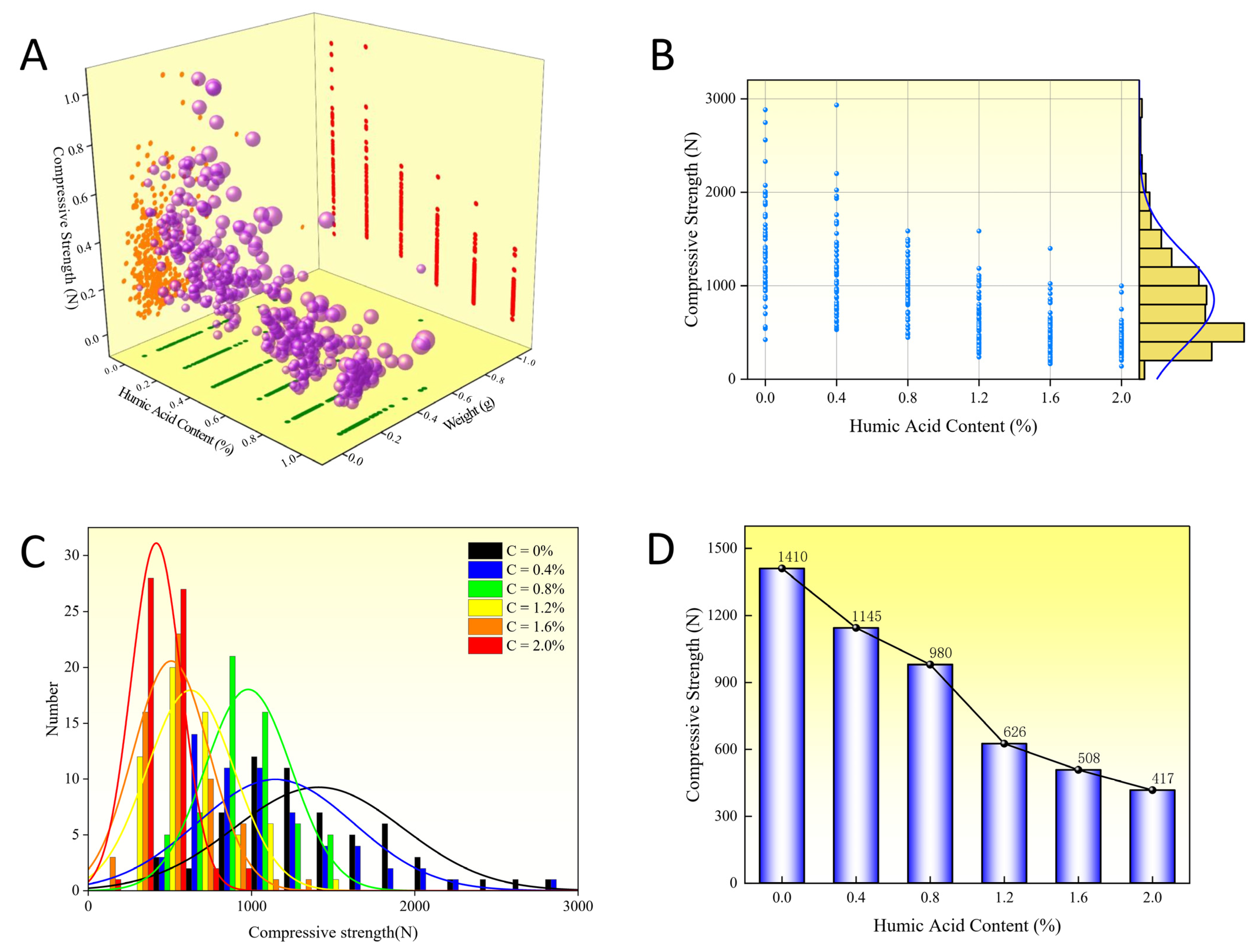 Materials 16 05184 g005