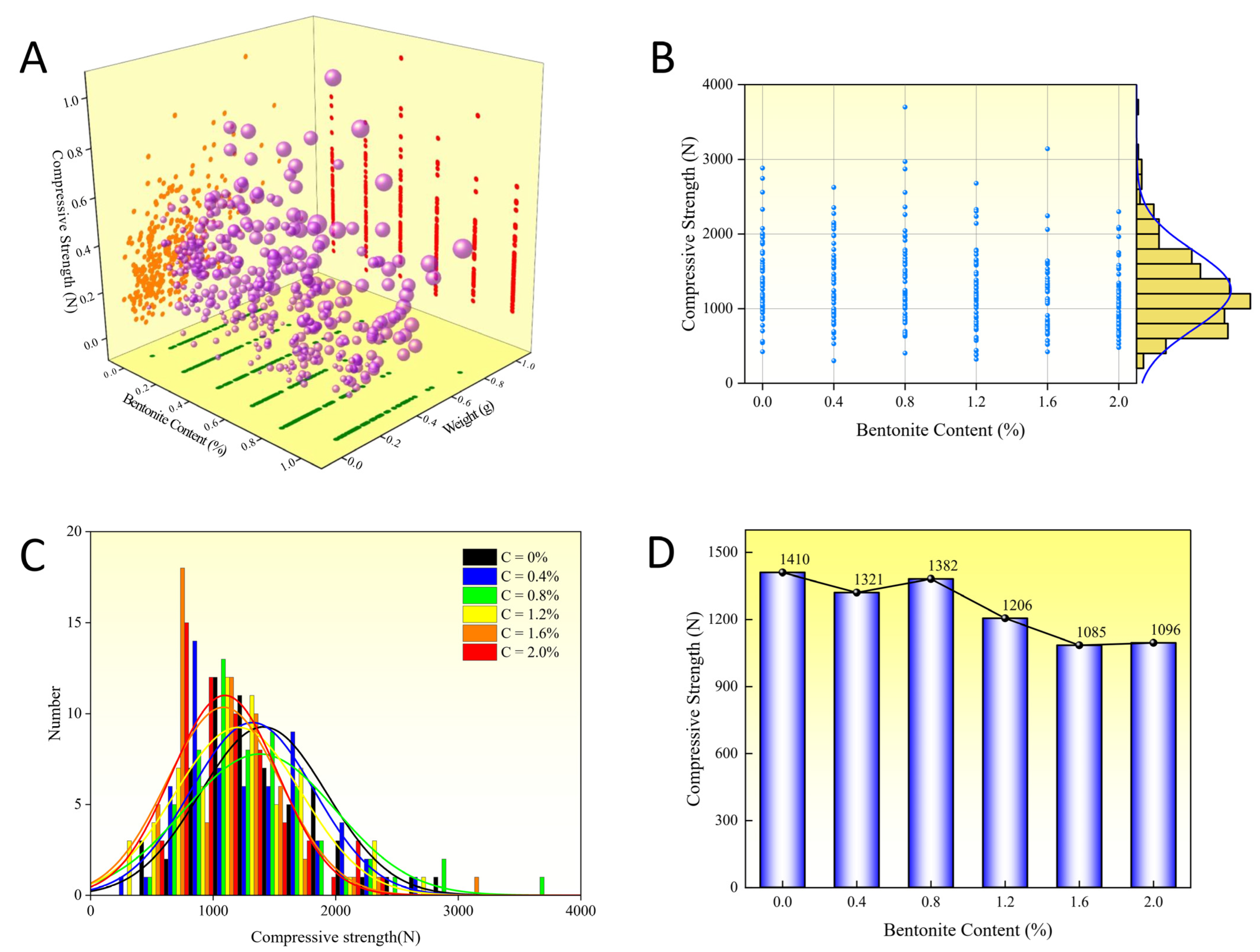 Materials 16 05184 g006