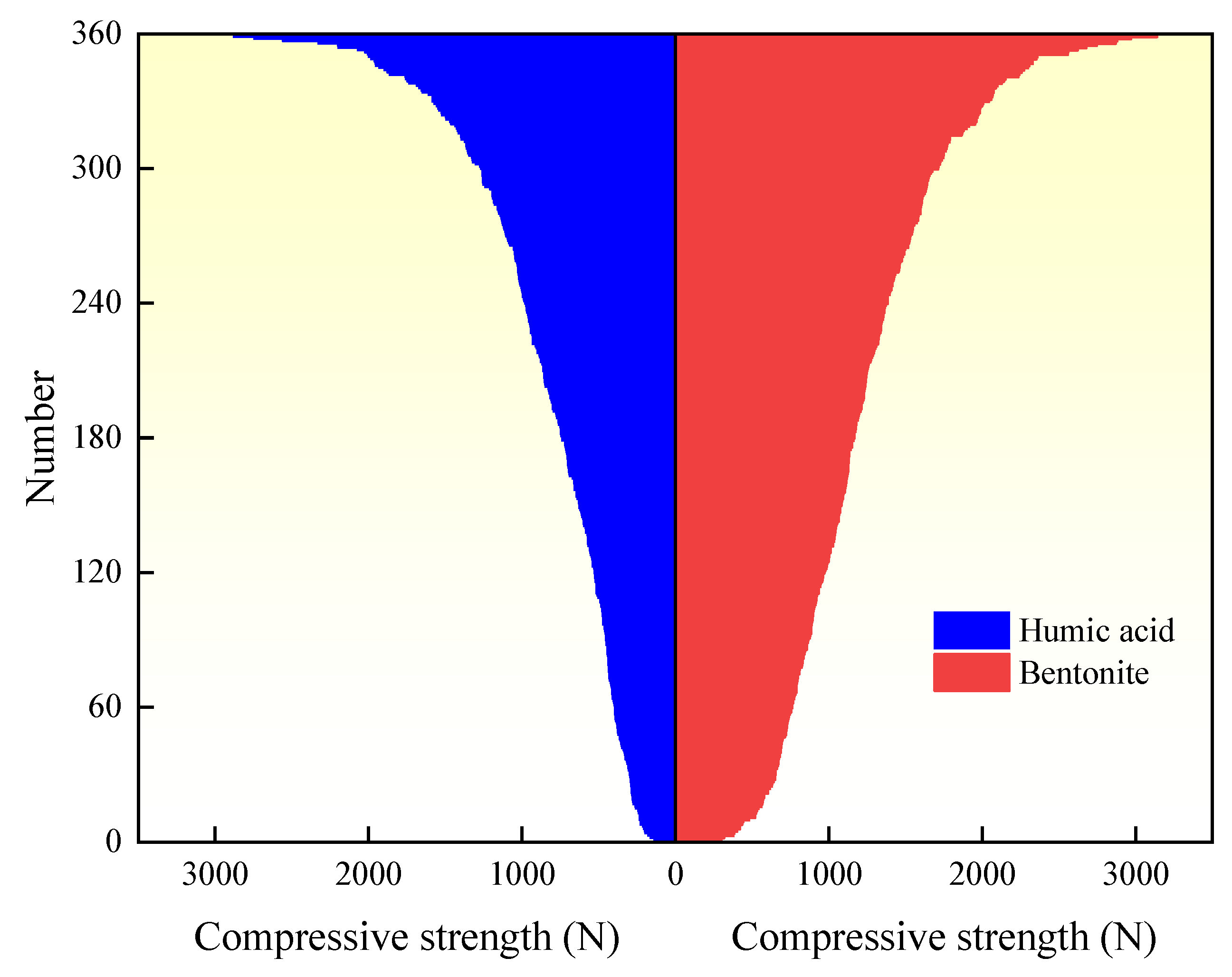 Materials 16 05184 g007