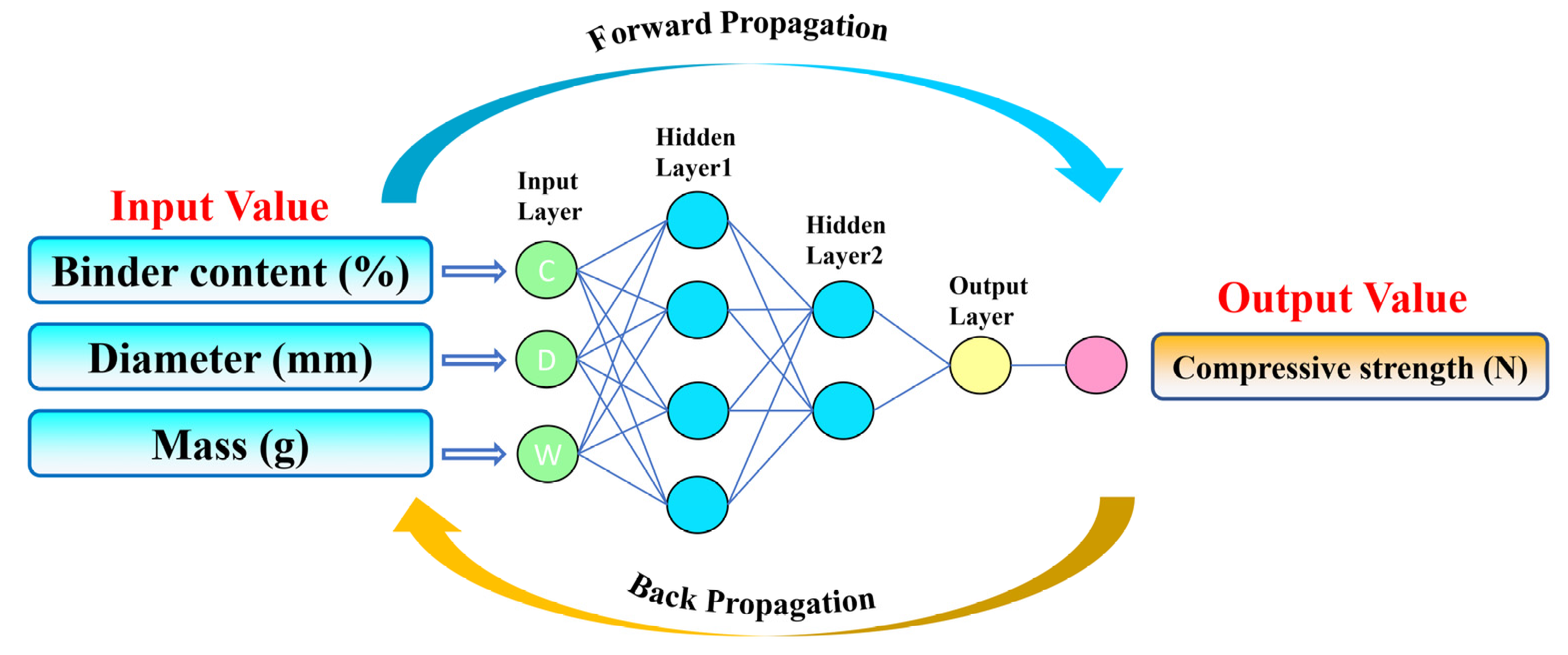 Materials 16 05184 g008