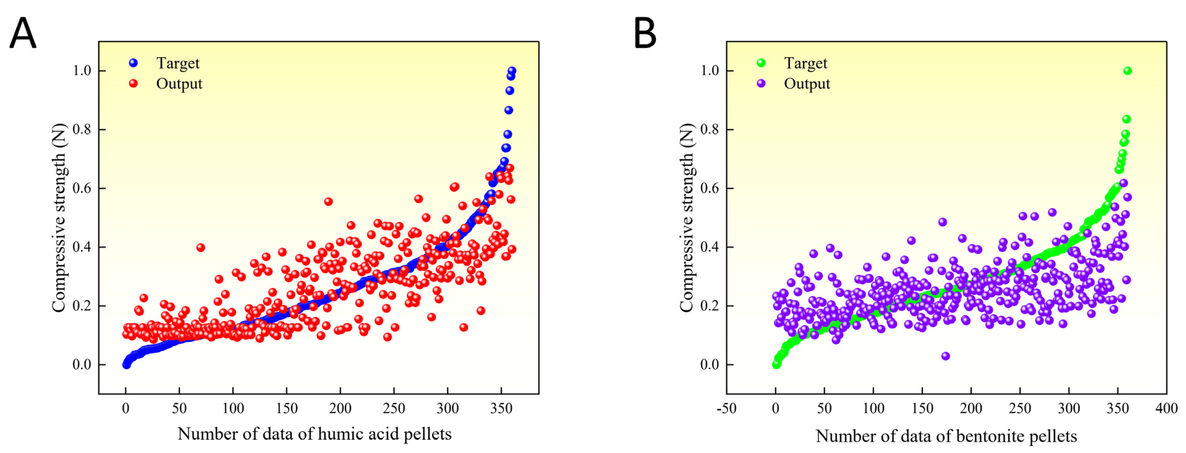 Materials 16 05184 g010