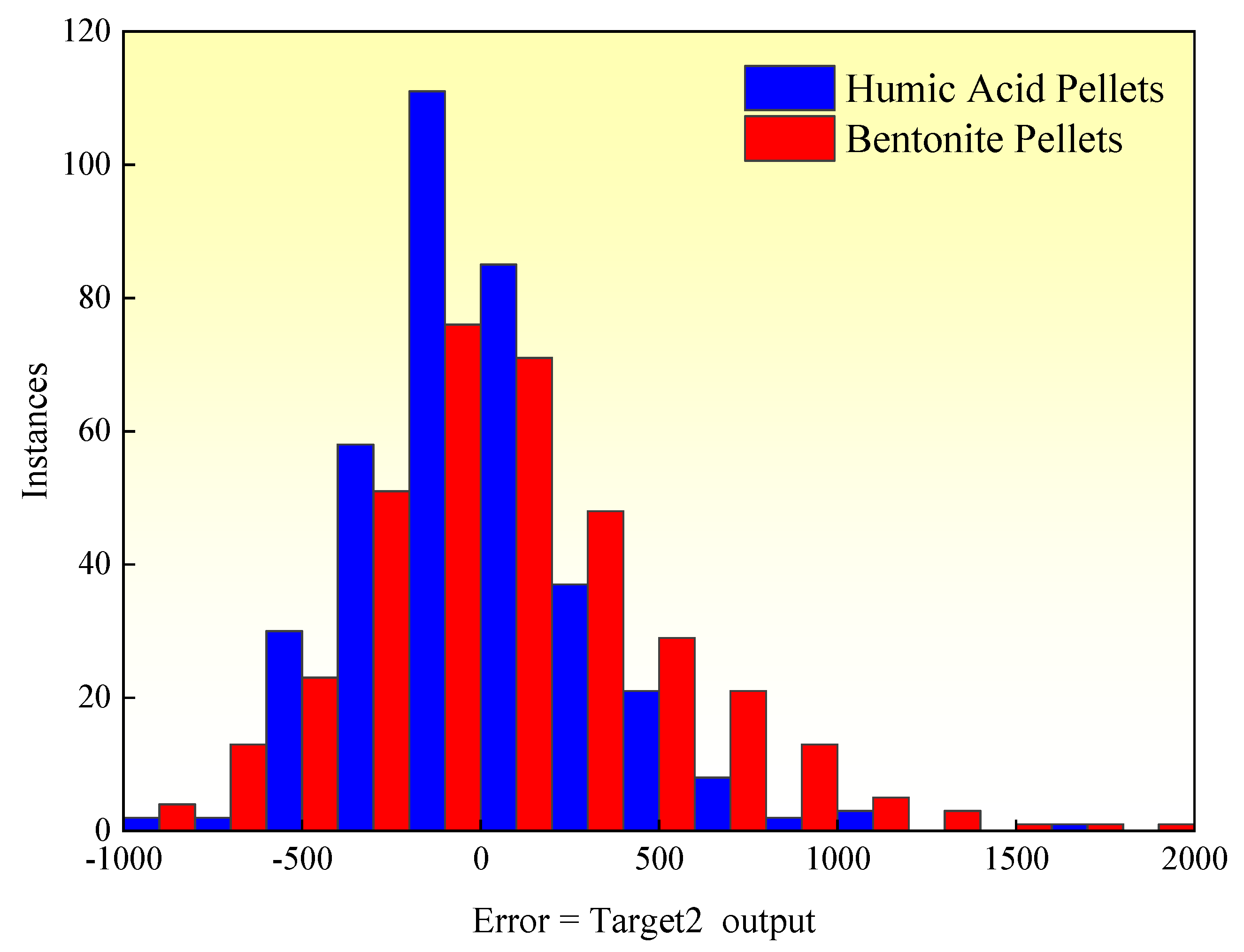 Materials 16 05184 g011